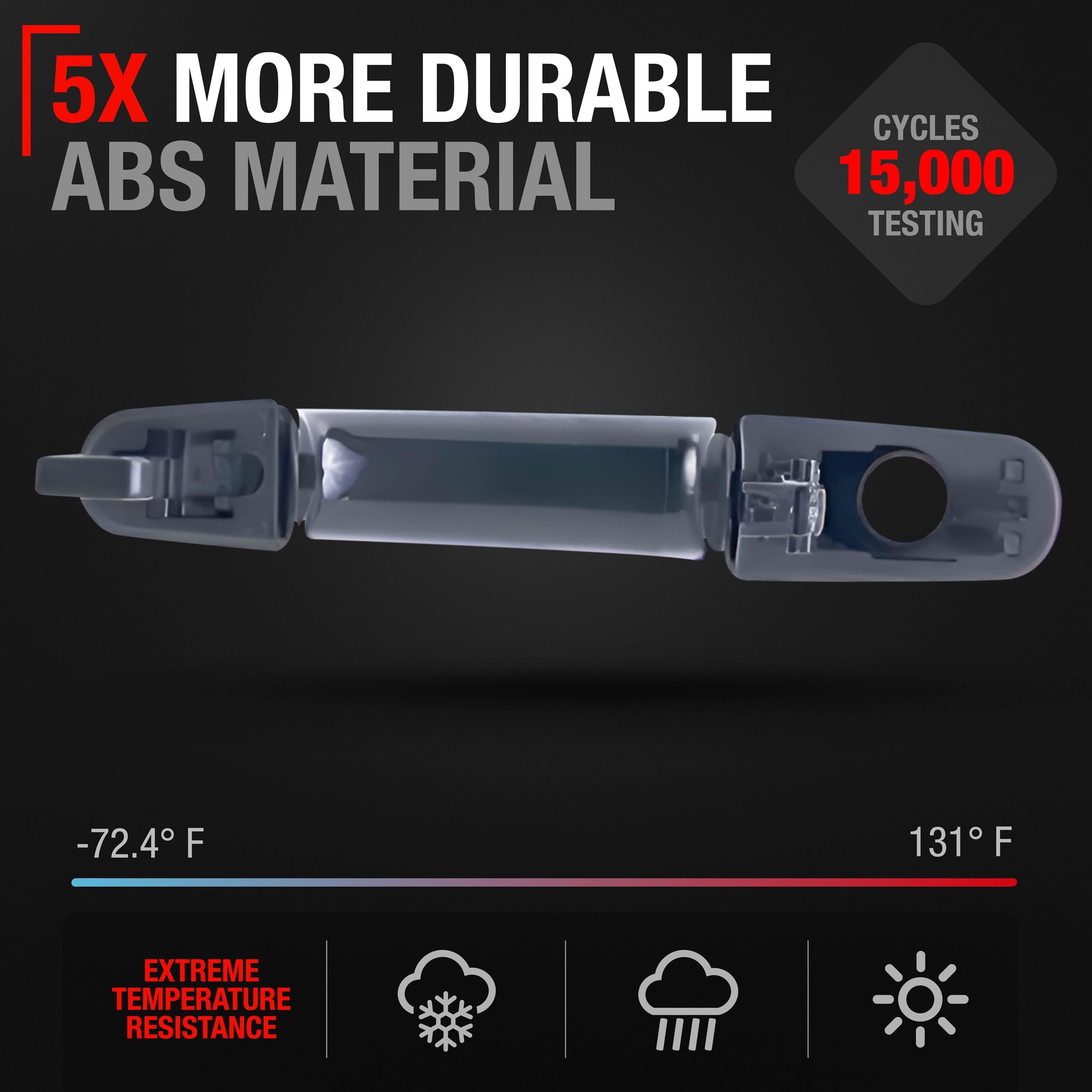 T1A Exterior Hinged + Sliding Passenger Door Handle + Cover Replacement Set - Compatible With 2015-2023 Ford Transit - Textured