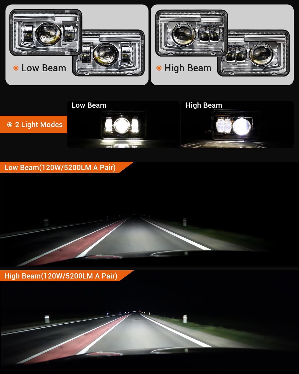 Bicyaco 4 Pcs Dot 120W 4X6 Inch Led Headlights Rectangular Replacement H4651 H4652 H4656 H4666 H6545 Compatible With Peterbilt K