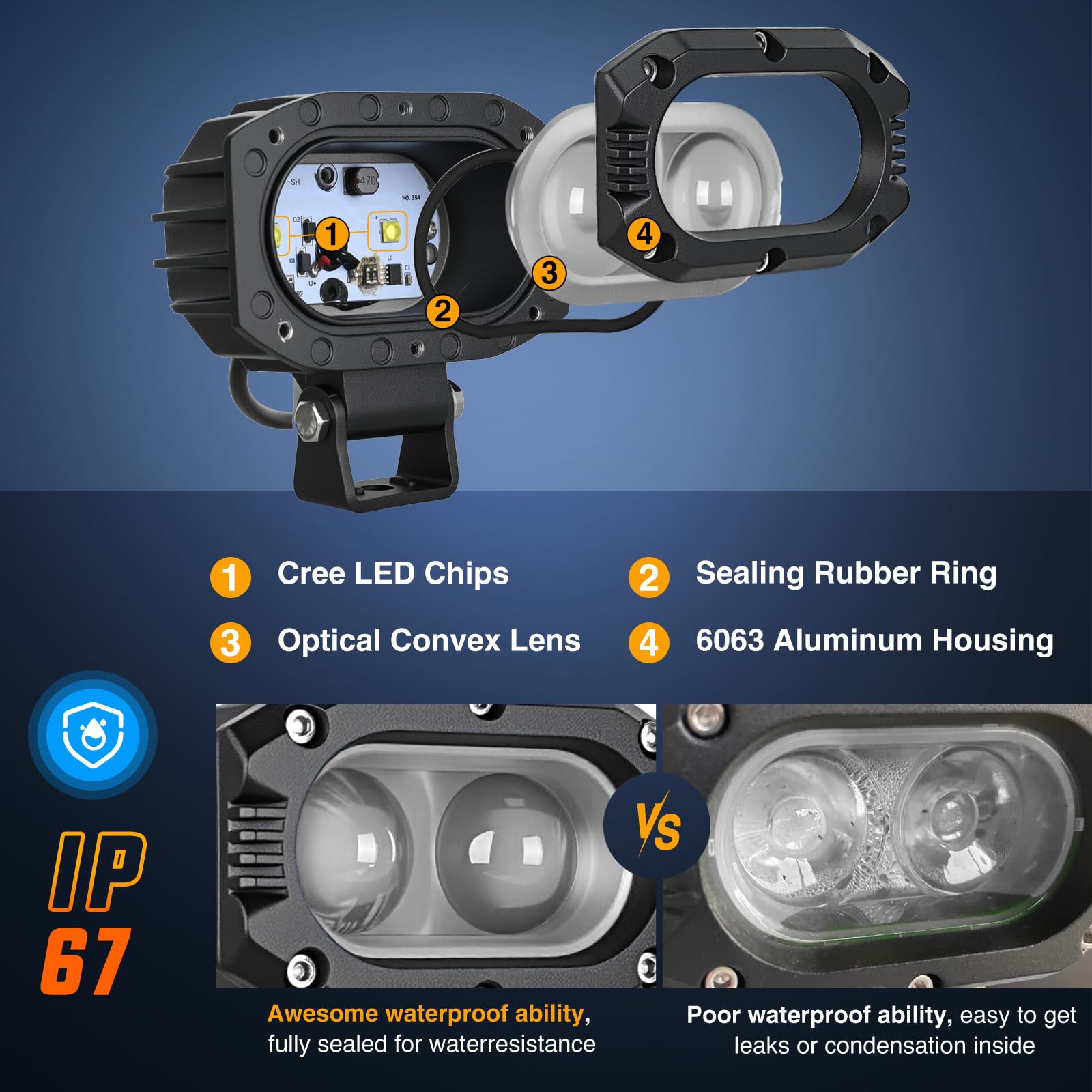 Nilight Led Pod Light 48W 4 Inch 2 Pcs White Spot Beam Driving Lights Led Pods Ip67 Waterproof Auxiliary Offroad Lighting For Tr