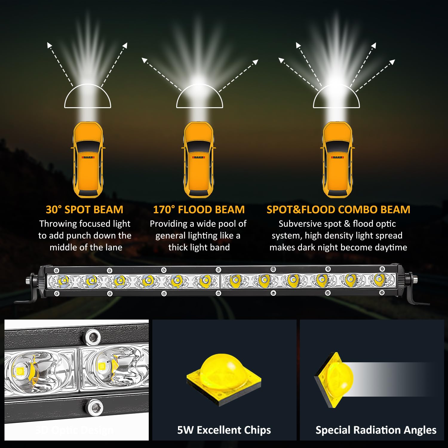 Zmoon Led Light Bar 12In Signal Row Light Bar [14In W/Bracket] 40W Spot Flood Combo Off Road Light, Waterproof Slim Light Bar Fo