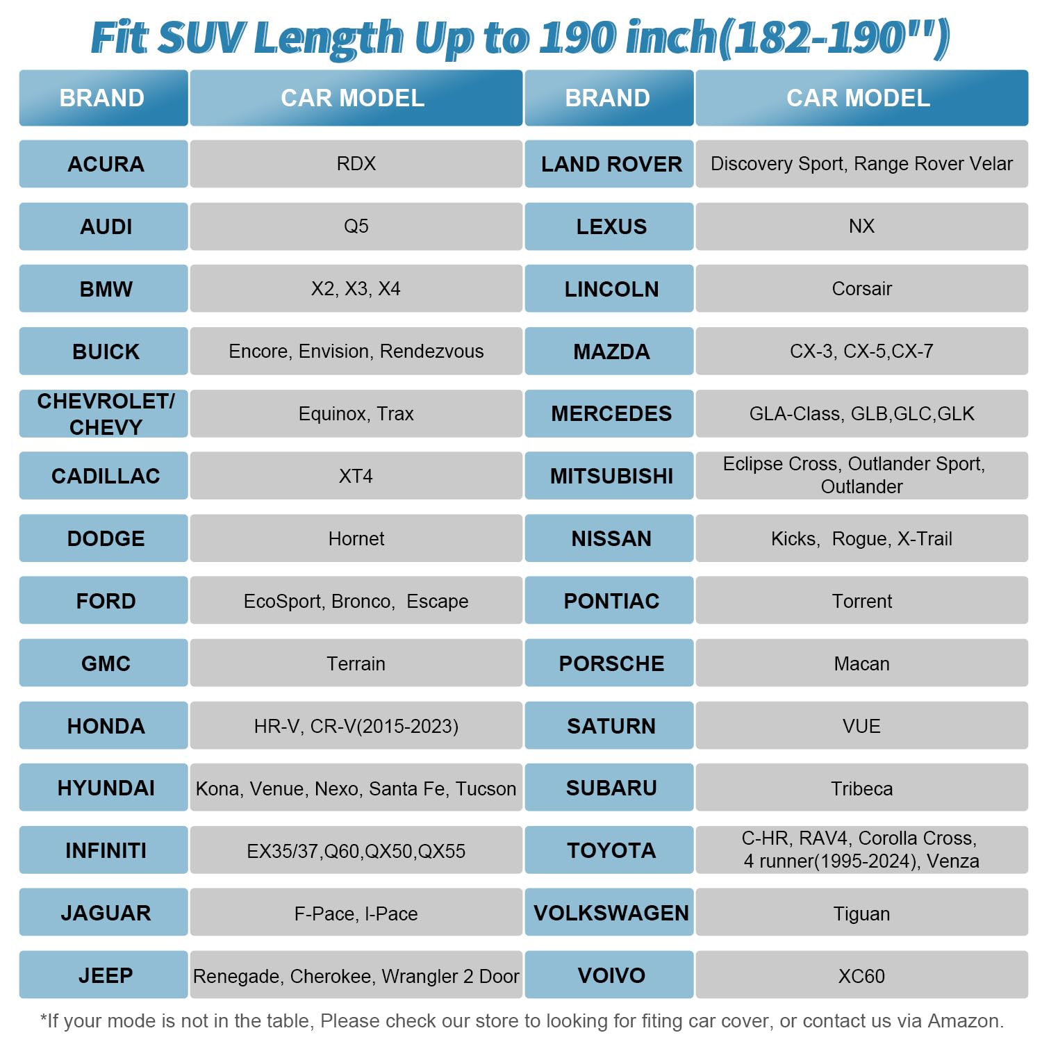 Gordita Suv Waterproof Car Covers For Automobiles All Weather Season Uv Protection Snowproof Outdoor Full Cover Universal Fit Suv Up To 190’’