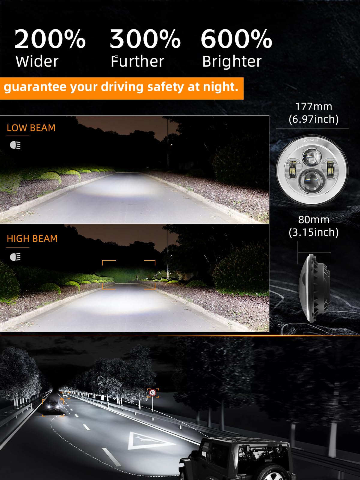 Uni-Shine 2Pcs Projector 7 Inch Led Headlight Hi/Lo Beam Chrome Dot Approved 7 Round H6024 Led Headlight Compatible With Jeep Wr