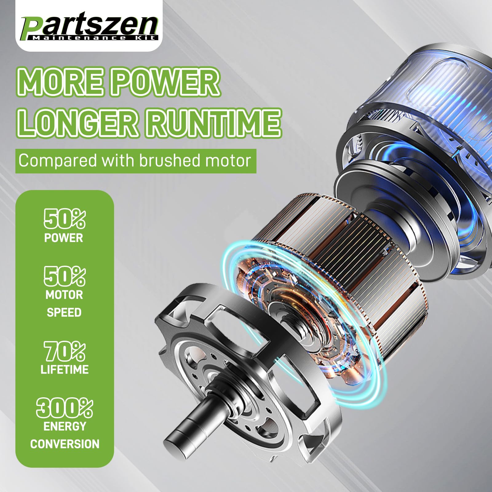 Partszen 596079 595780 592864 Carburetor Tune-Up Kit Fit For 130G32 Series Engine With Parts