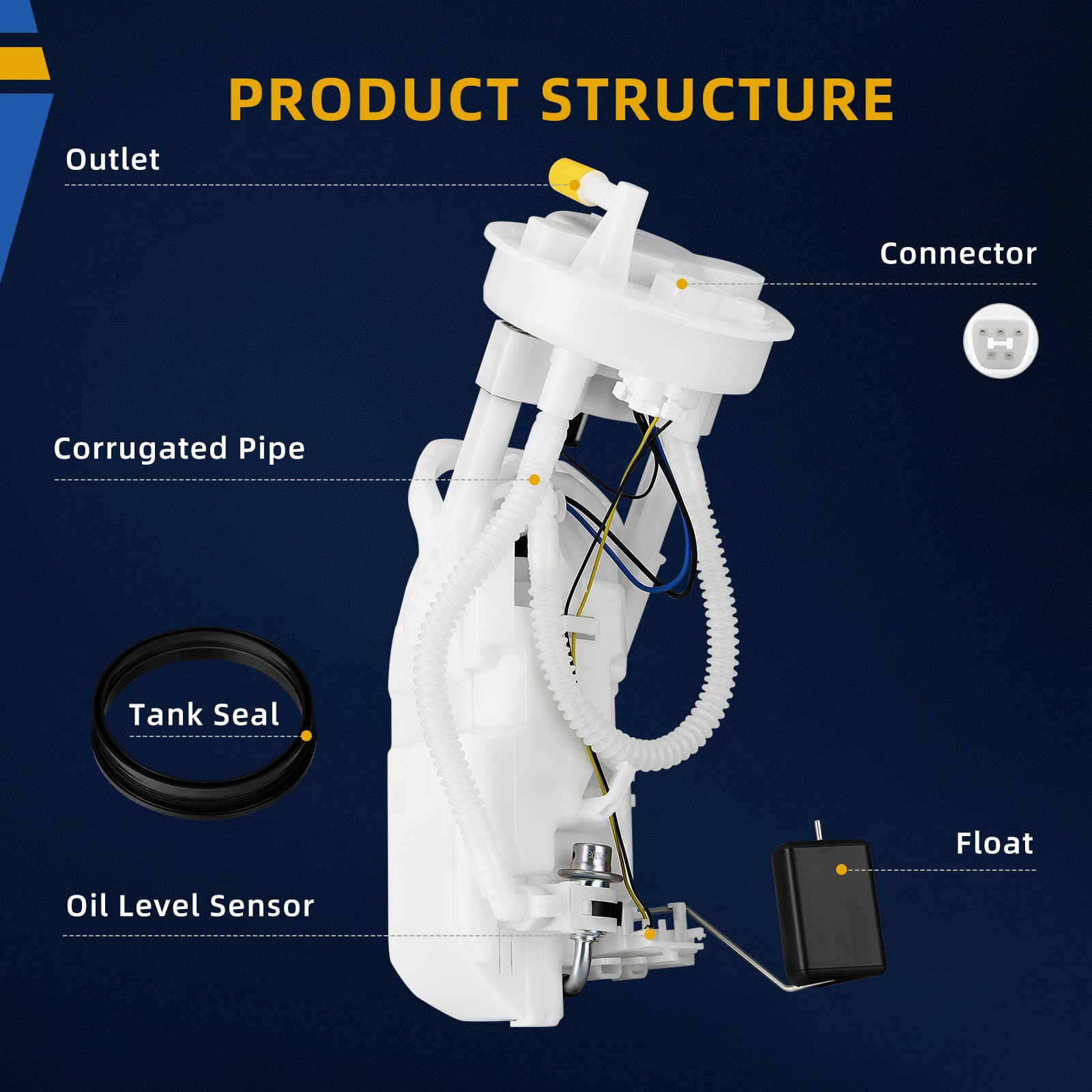 DWVO Fuel Pump Compatible with 2001 2002 2003 2004 2005 Civic L4 1.3L 1.7L 2.0L