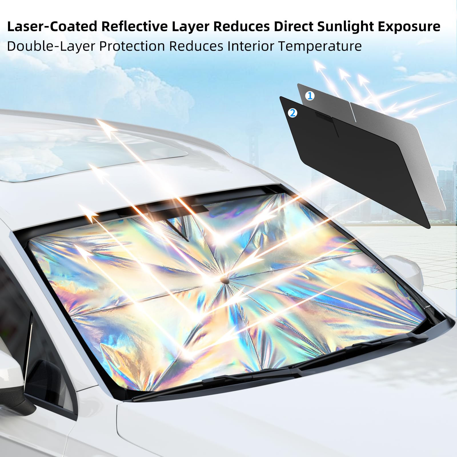 AOKWAY Sun Shade for car Windshield 55x31.5 inch, Foldable Car Front Window Sunshade with 360Rotation Handle, Auto Sunshade Bloc