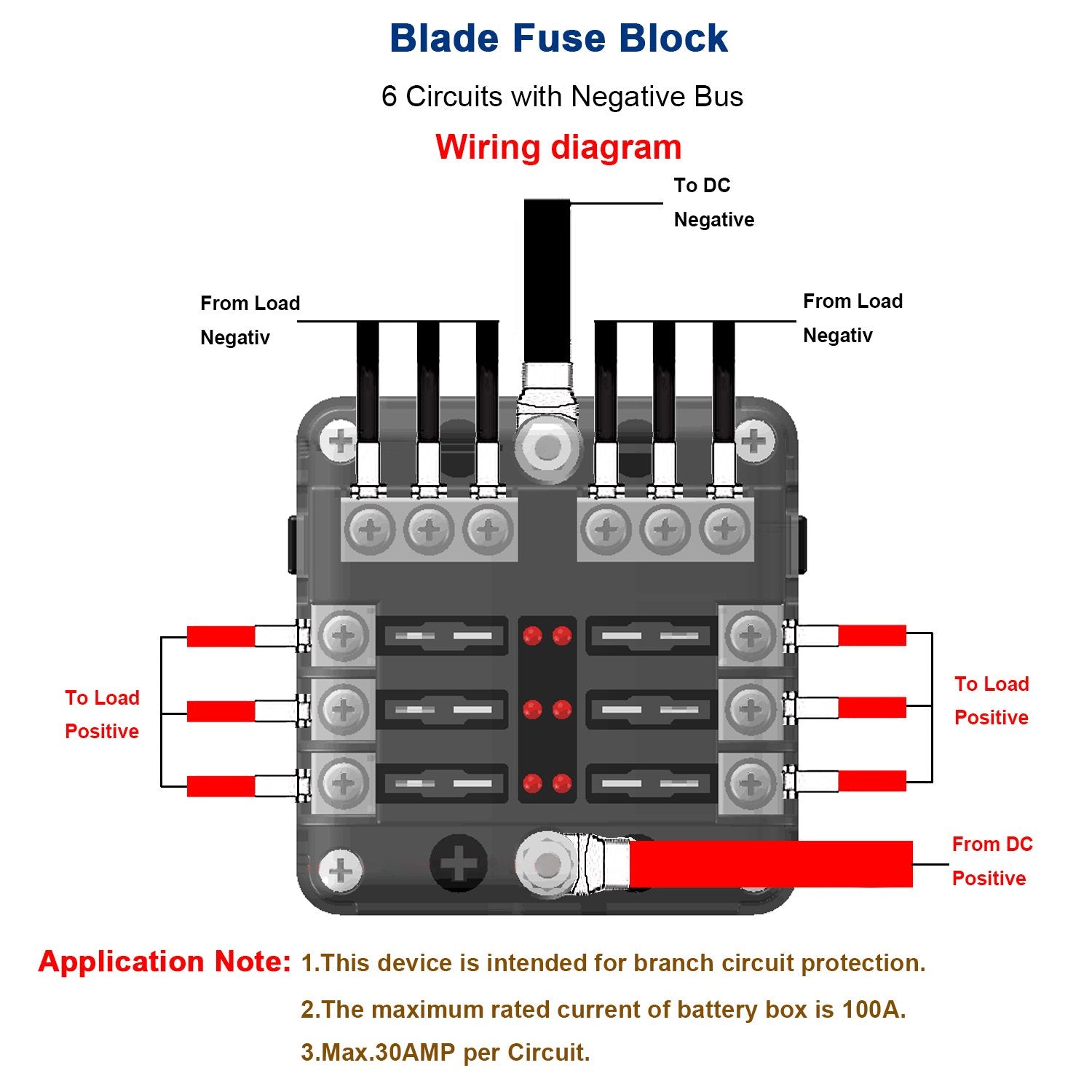 Bluefire 6 Way Blade Fuse Box Fuse Box Holder Standard Circuit Fuse Holder Box Block With Led Light Indication & Protection Cove