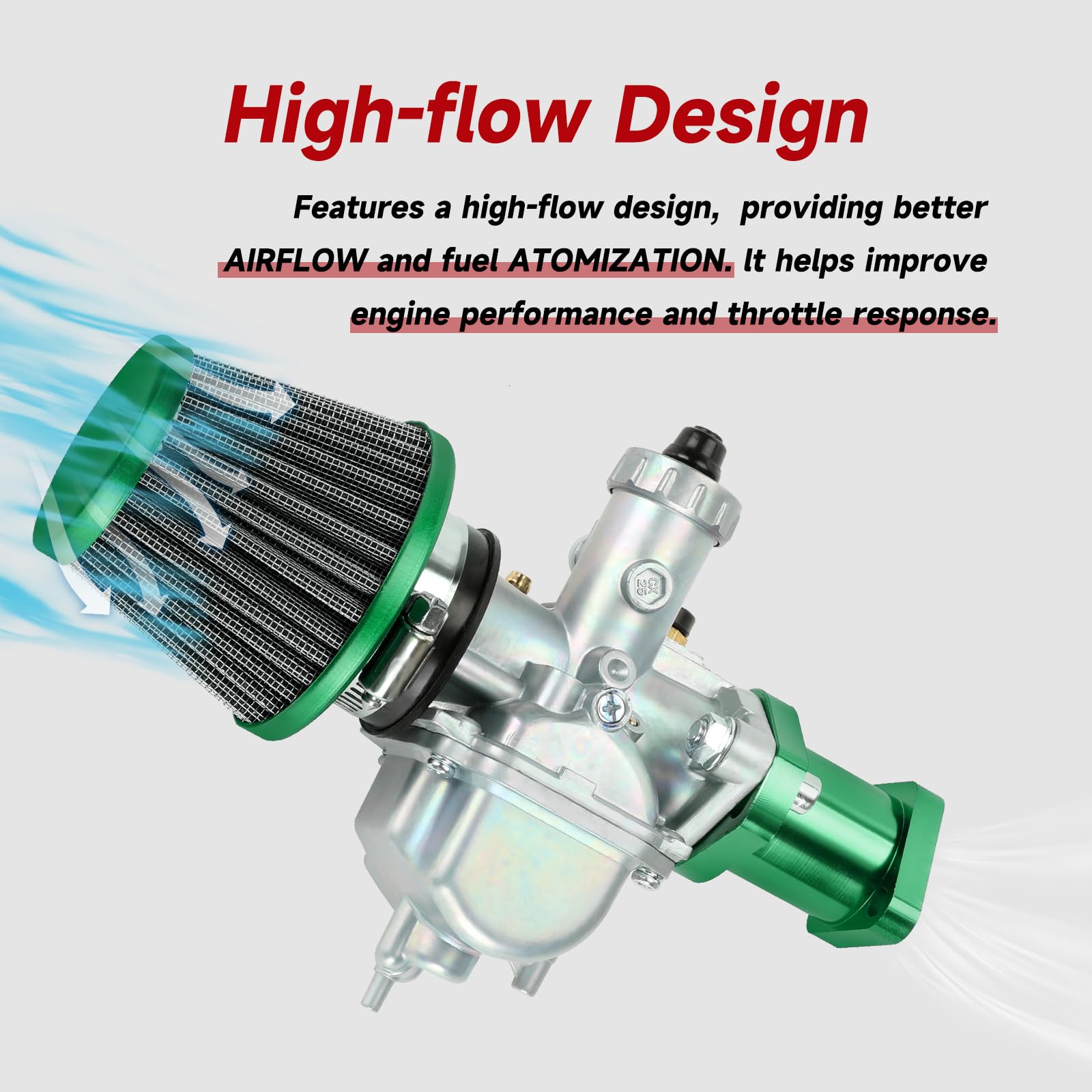 Fvrito Vm22 26Mm Carburetor Carb Throttle Cable Kit For Predator 212Cc 196Cc Coleman Ct200U Ct200U-Ex Bt200X Mini Bike Kt196 Go