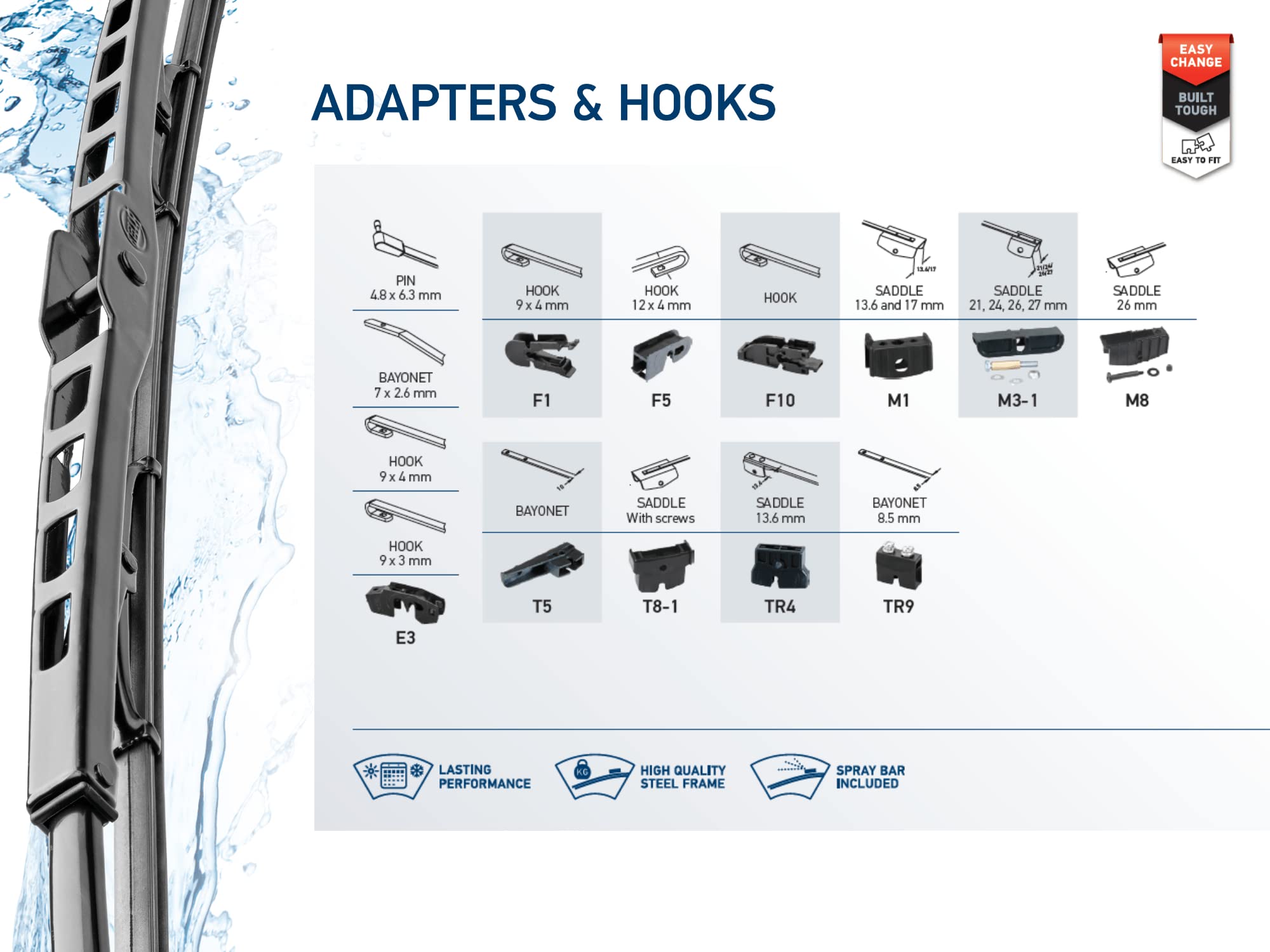 Hella 9Xw191398361 Heavy Duty Wiper Blade, 36'', Single, 1 Pack