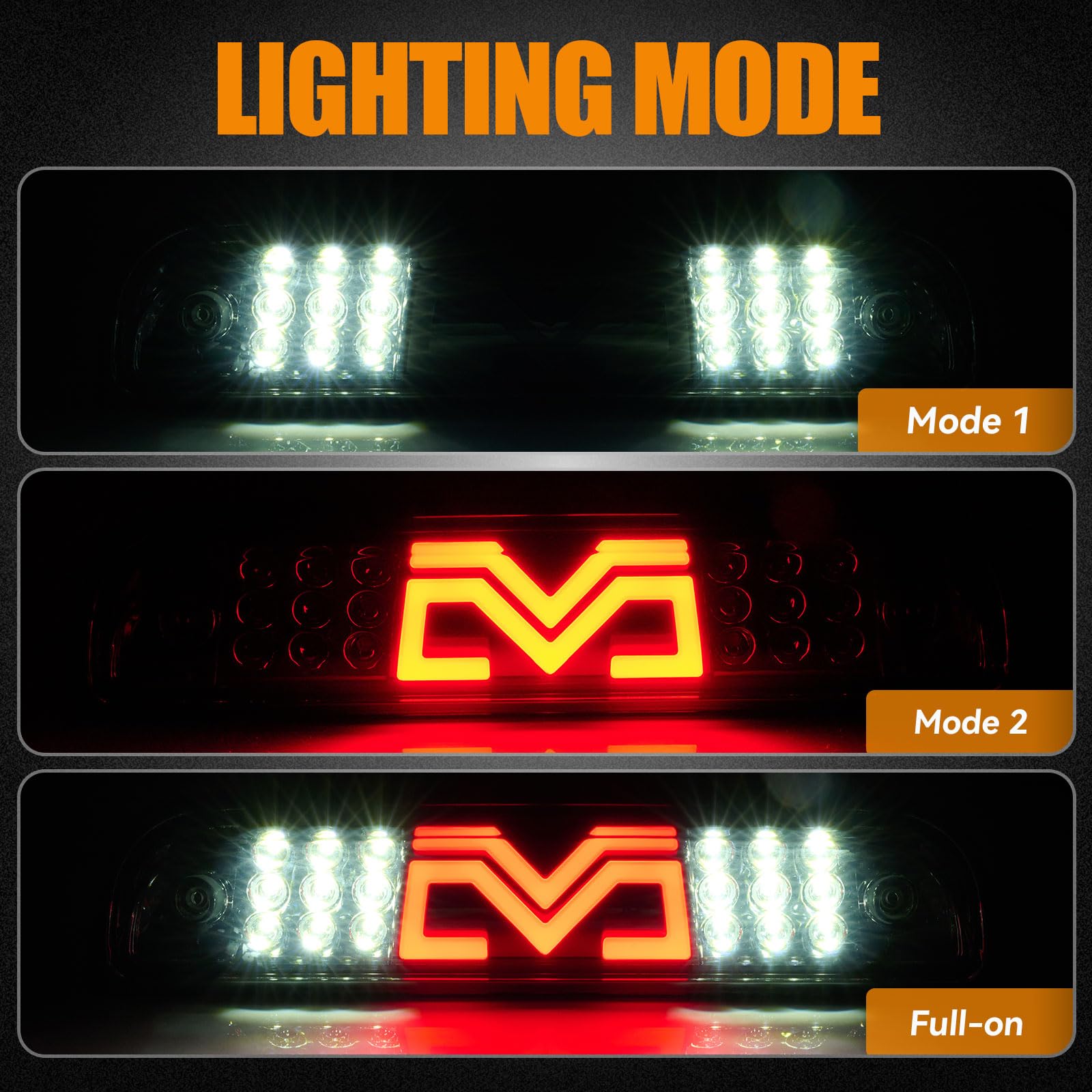 Third 3Rd Brake Light Led For 2014-2018 Chevy Silverado/Gmc Sierra 1500 2500Hd 3500Hd, High Mount Rear Brake Lights Assembly, Wa