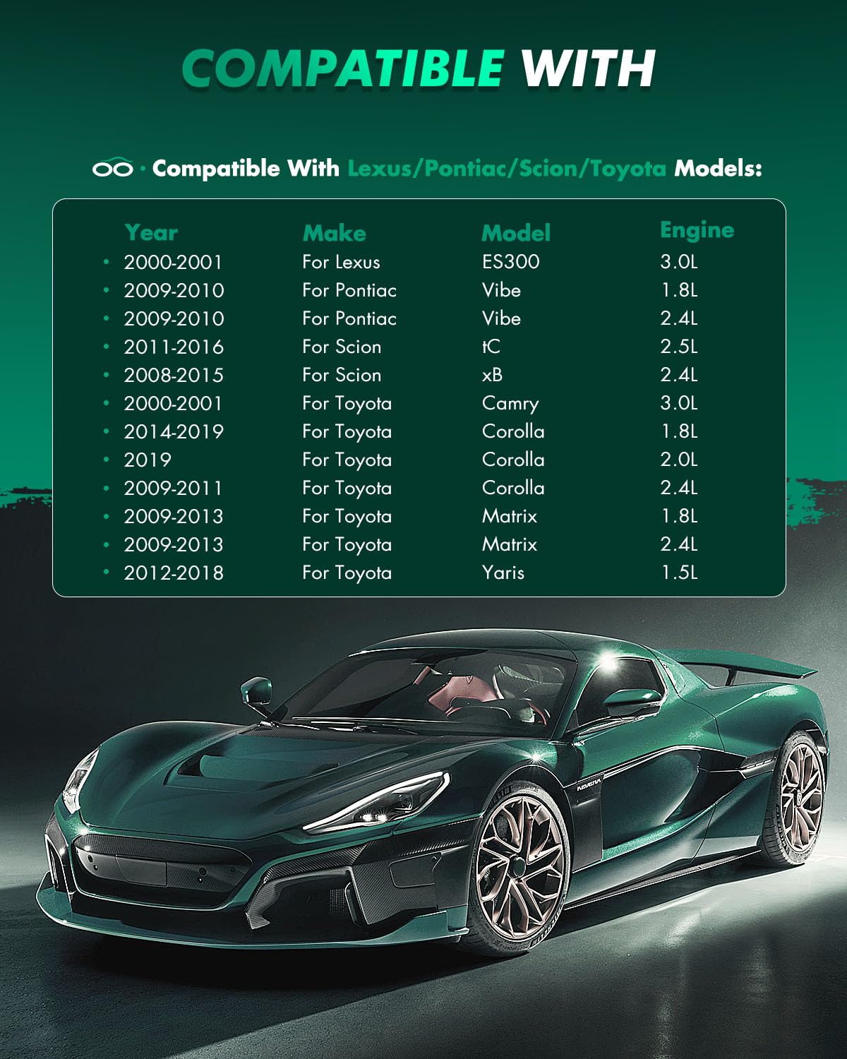 SCITOO Disc Brake Pads Kits D1354-8463 Ceramic Rear Brake Pads Set Fit For Pontiac For Vibe 2009-2010,For Scion For iM 2016,For