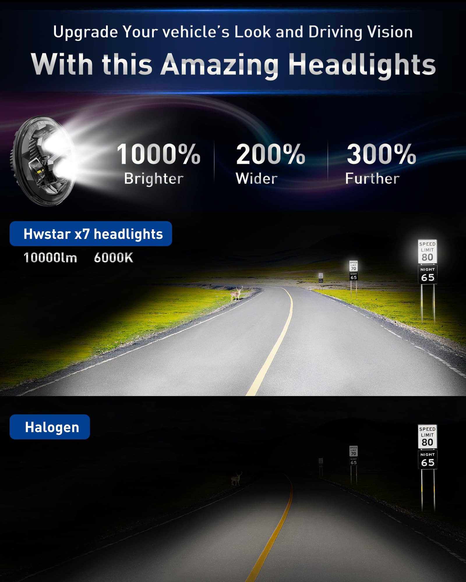 Hwstar 2023 Upgraded 1000% Brighter Anti-Glare 7 Inch Led Headlights Round Compatible With Jeep Wrangler Jk Jku Tj Lj Chevy Ford