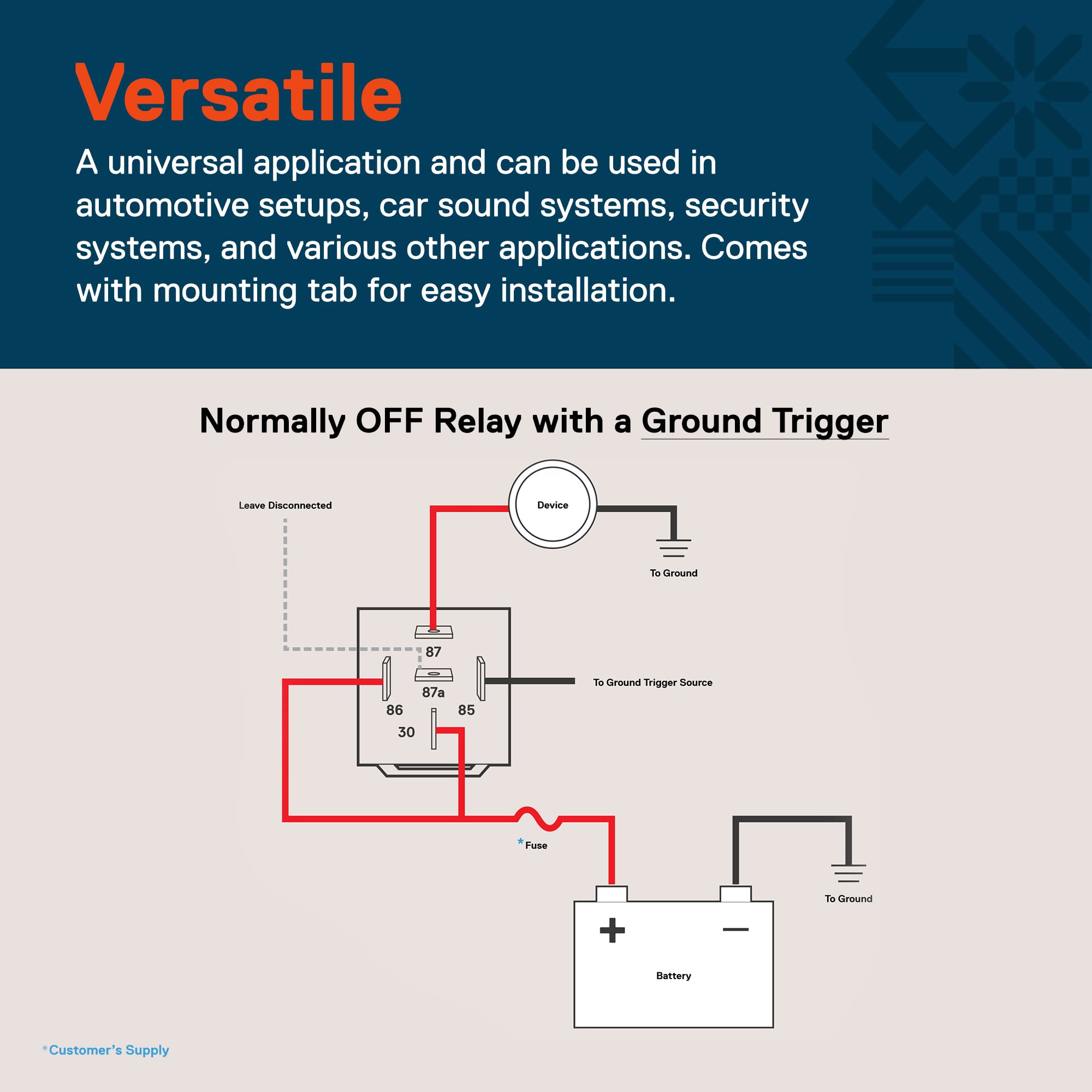 True Mods 10 Pack Bosch Style 5-Pin 12V Relay Switch [Spdt] [30/40 Amp] 12 Volt Automotive Relays For Auto Fan Cars