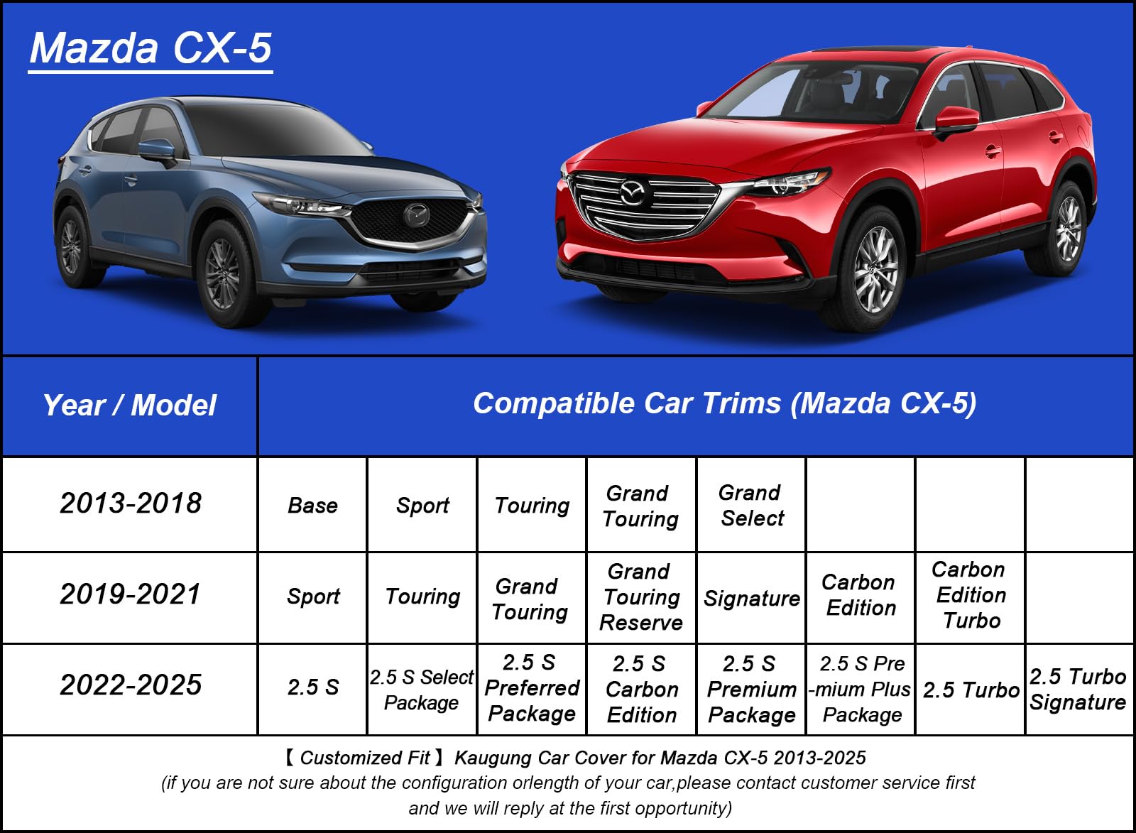 Kaugung Car Cover Waterproof Custom Fit Mazda Cx50 Cx-50 Cx-5(2012-2025), Full Exterior Cover For Automobiles Lightweight Resist