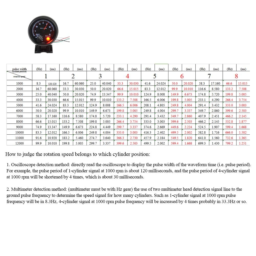 Carrfan- 3.75' Car Universal Black Tachometer Gauge White Inter Shift Light 0-8000 Rpm, Only For 12V Petrol Vehicles