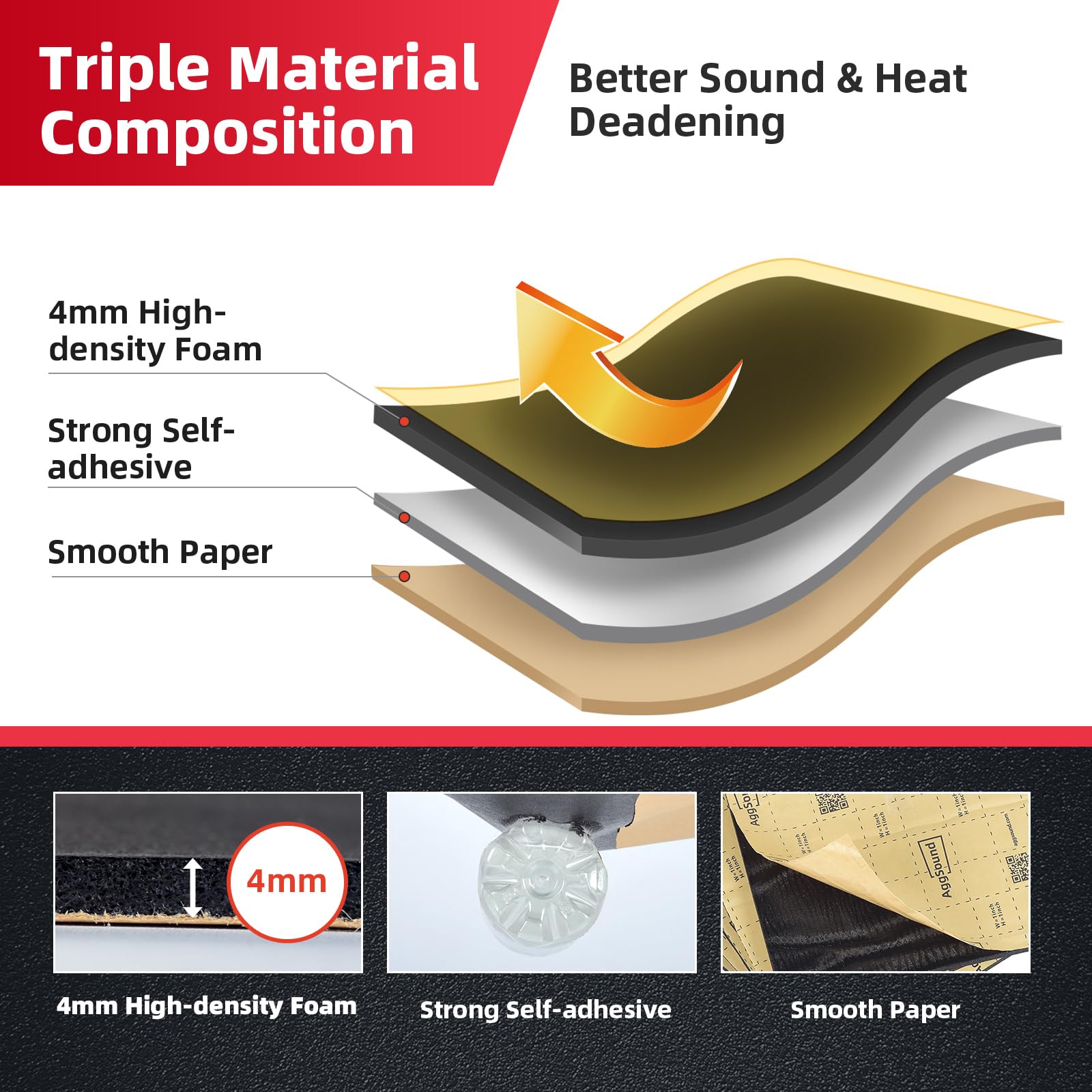 Aggsound 157Mil 24Sqft Roll Pack Sound Deadener For Cars-Auto Closed Cell Foam Noise Deadening Material-Heat Shield Insulation D