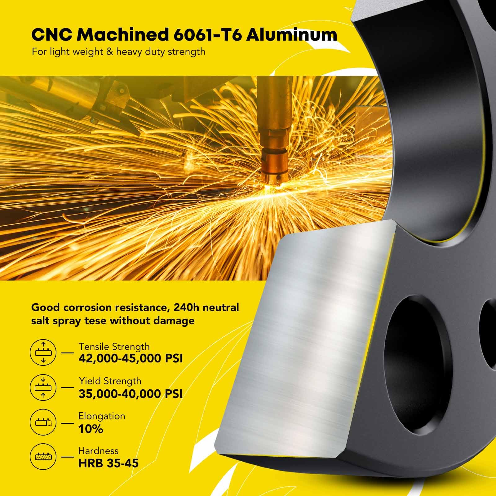 Yhtauto 5X4.75 Wheel Spacers 1.25 Inch Fits Chevrolet Camaro, Corvette, Cadillac, Gmc, Pontiac Models, Forged Tire Spacers 1.25