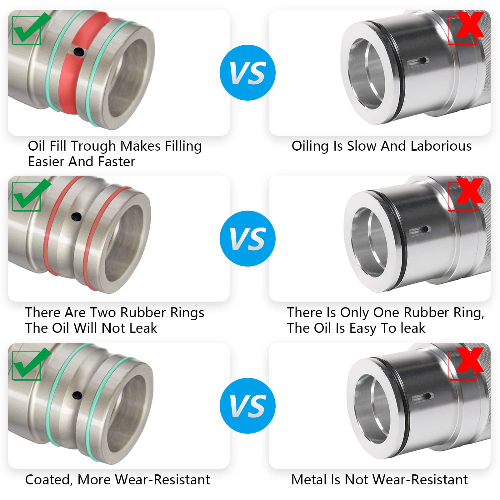 Shejisi 44Mm*40Mm*39Mm Utv Wheel Bearing Greaser,Wear-Resistant Coating, Groove Design Makes It Easier To Inject Grease,For Pola