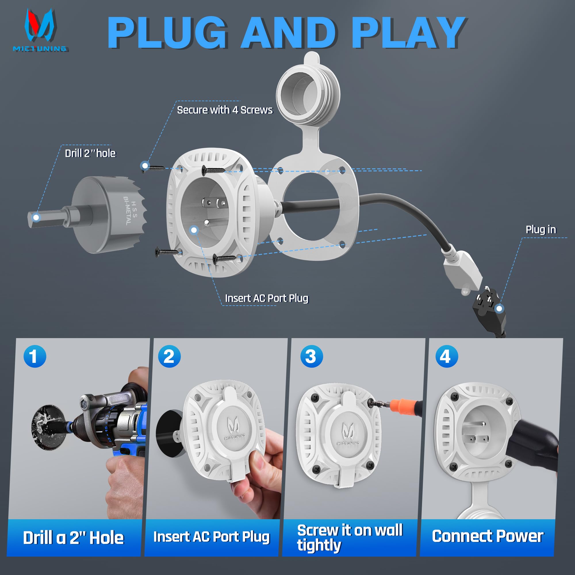 Mictuning 15Amp 125V Ac Port Plug With 20'' Integrated Heavy Duty Extension Cord And Water-Resistant Cap - White