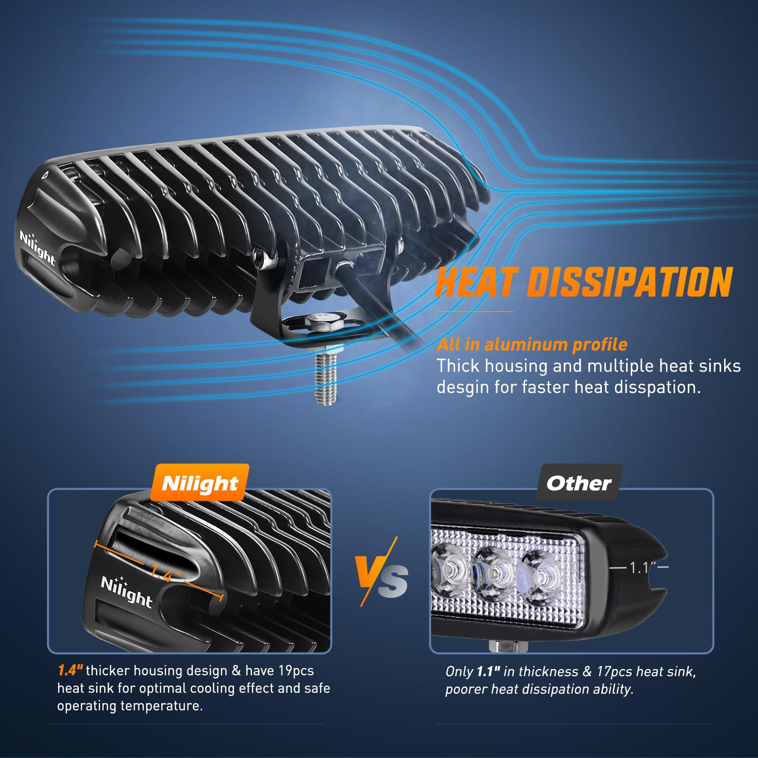 Nilight Led Light Bar 4Pcs 18W 6Inch Flood Led Pods Offroad Fog Light Waterproof With 16Awg Led Pod Lights Wiring Harness Kit Fo