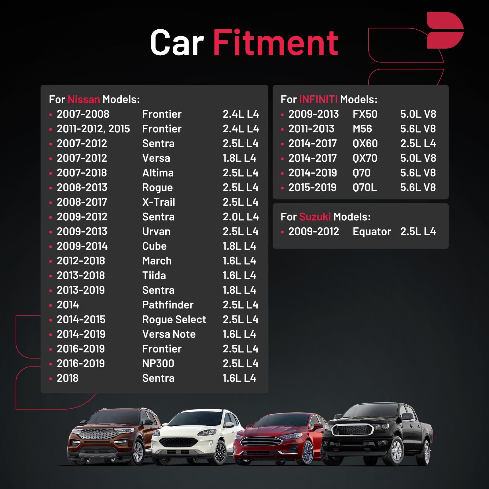 Bdfhyk Set Of 4 Double Iridium Spark Plug Compatible With 2009-2019 Nissan 2007-2019 Infiniti 2009-2012 Suzuki Replacement For 9