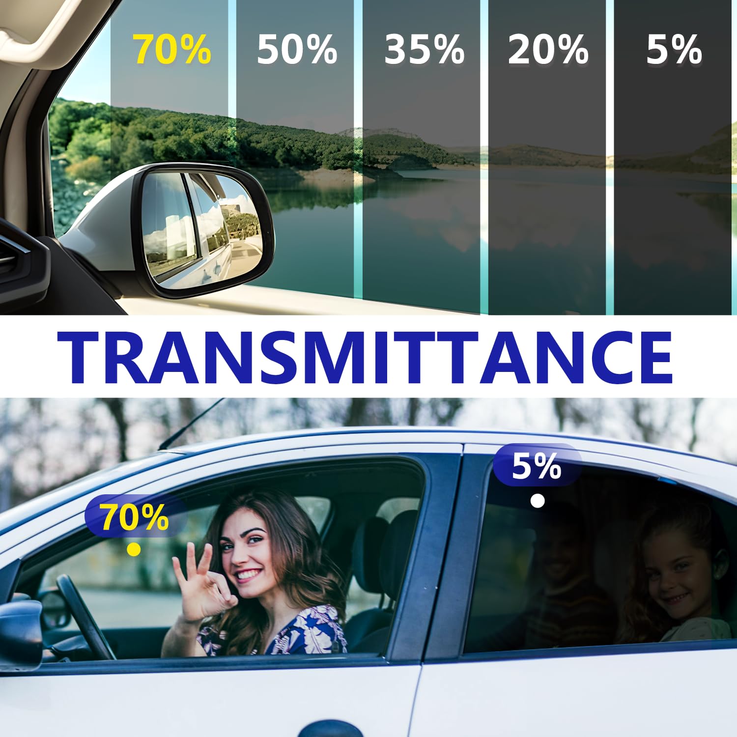 Window Tint Film for Cars Privacy Protection Automotive Film 50% VLT Nano Ceramic Car Winodw Tint Front Windshield Heat Glare UV