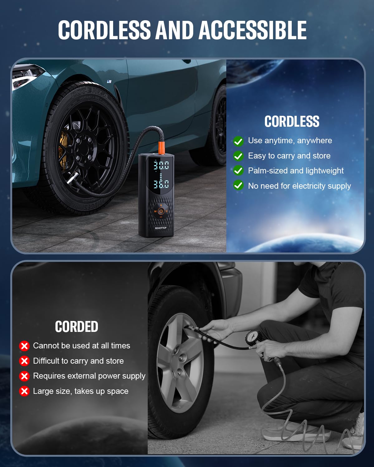 Rehottop Tire Inflator Portable Air Compressor, 160Psi Air Pump For Car Tires, 4X Fast Inflation Air Compressor With Tire Gauge