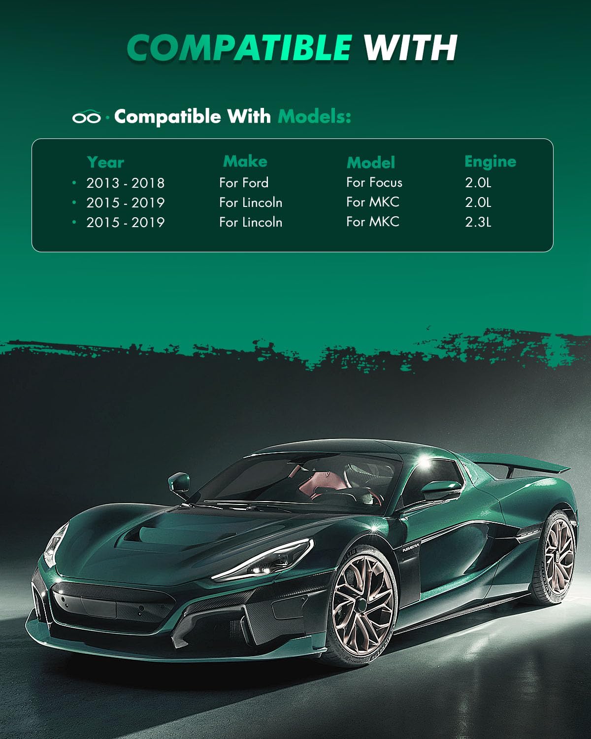 Scitoo D1668 Front Semi-Metal Brake Pads Sets - Fit For Ford Escape 2013-2019, Focus 2013-2018, Transit Connect 2014-2019, Linco