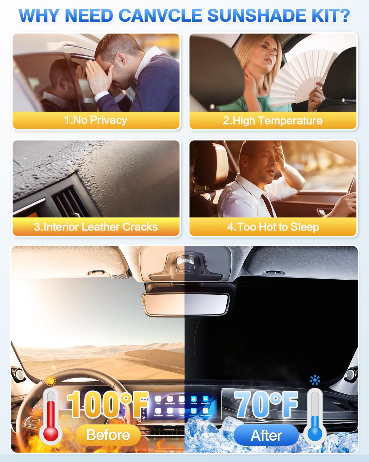 Canvcle Windshield Sun Shade For Ford Explorer 2020-2024 2025 Side Rear Window Shade Privacy Cover Window Sun Visor Blocker Keep