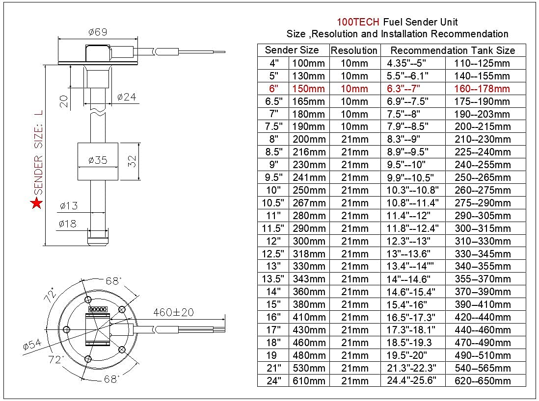 Fuel Sending Unit 240-33 ohms 6''(150mm) Marine for Boat Truck Vehicle Gas RV Tank Sender Water Level Sensor Fuel Gauge Sender U