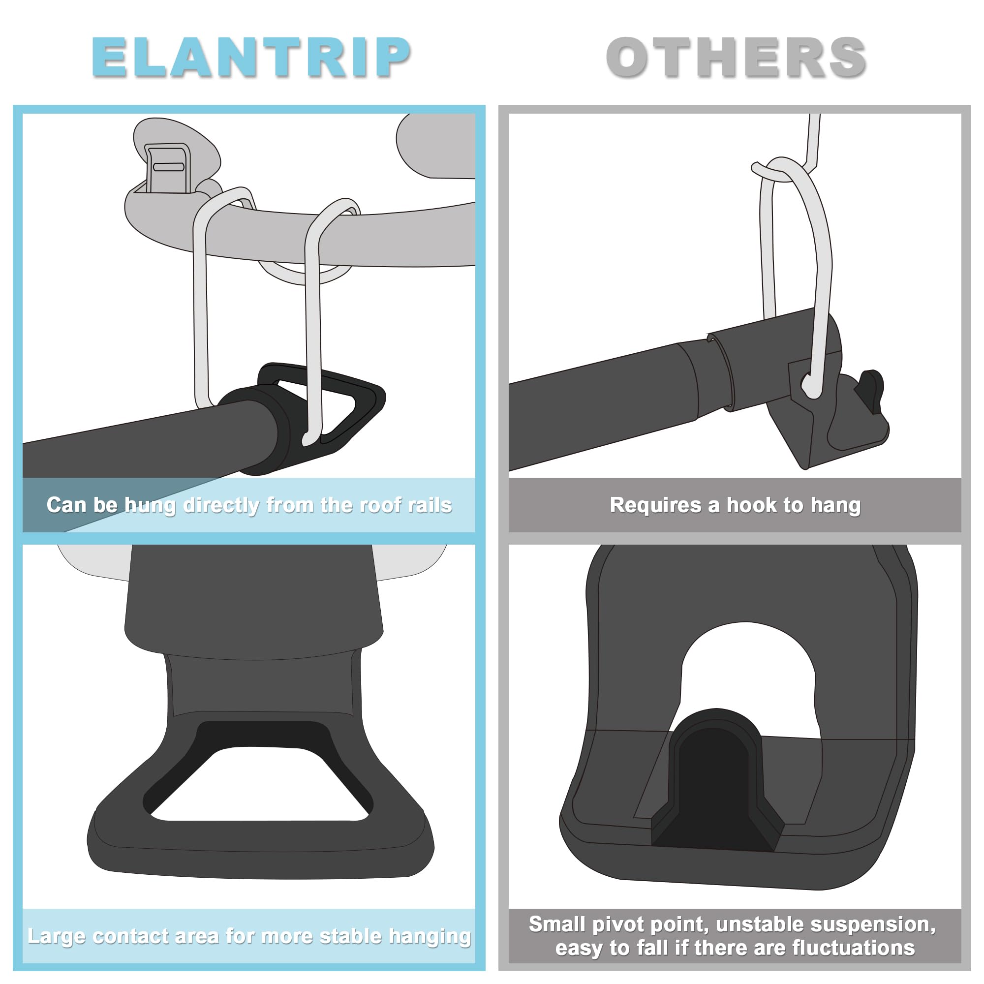 Elantrip Adjustable Car Clothes Hanger Bar, 34-70 Inch Heavy-Duty Telescopic Rod, Wrinkle-Free Clothing Rack For Cars, Suvs, Tru