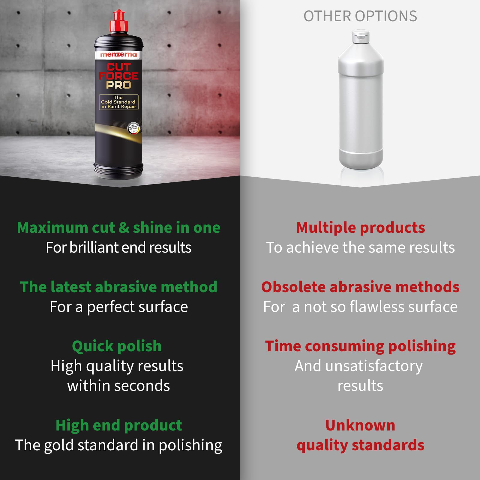 Menzerna Cut Force Pro Car Polish 32 Oz I Premium Polish With Heavy Cut And High Gloss Finish I Buffing & Polishing Compound For