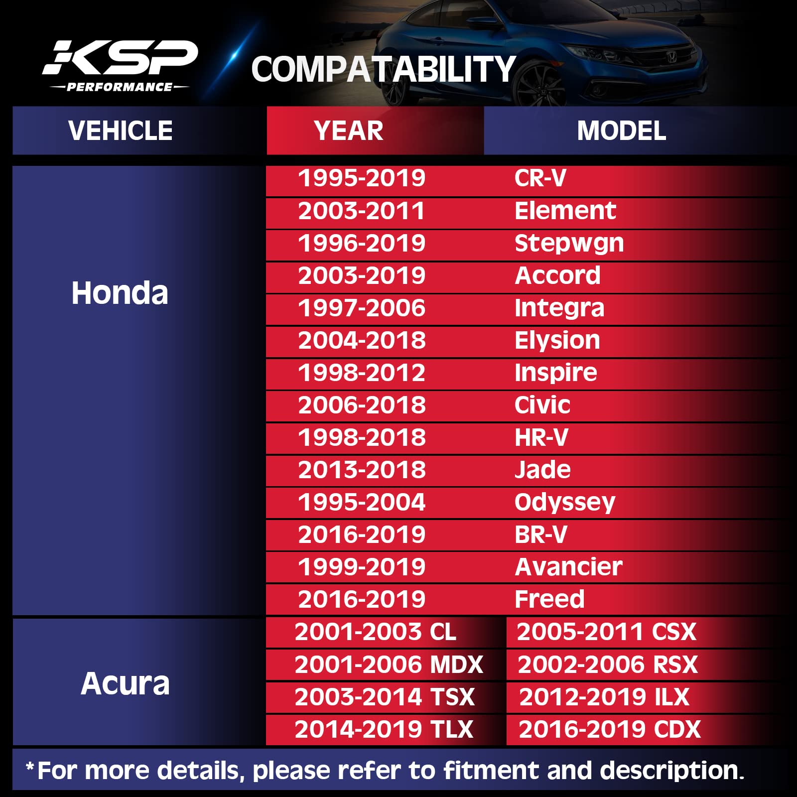 Ksp 5X114.3Mm Wheel Spacers 25Mm Fit For A-C-C-O-R-D Civic Cr-V Element Acura Cl Ilx Rsx Tlx Tsx Mdx Forged Hubcentric 64.1Mm Bo