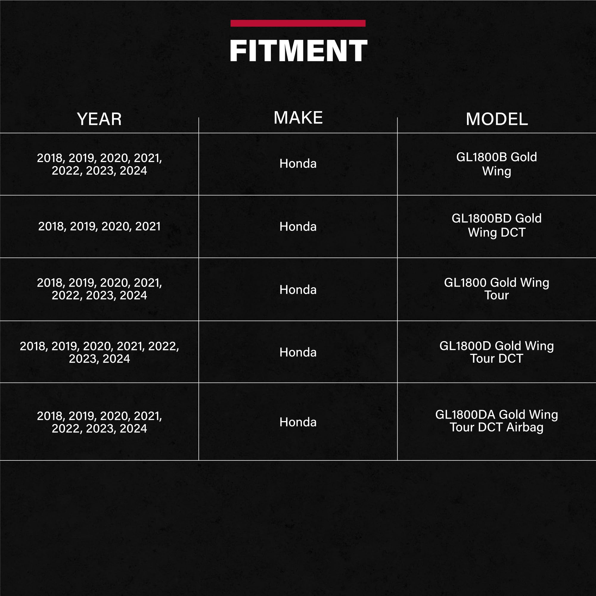 Hopnel Custom Fit Motorcycle Saddlebag Liner for Honda GL1800 2018+ - 920 Cubic Inch Double Zipper Bag with Reinforced Carry Handles - Contoured to Gold Wing - 18.5x9x6 Inches