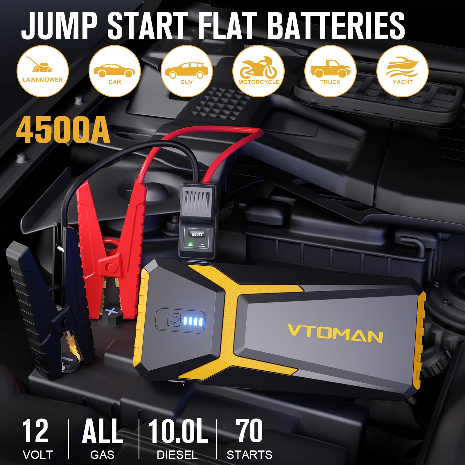 Vtoman V10 Pro 4500A Jump Starter, Portable Car Starter (All Gas, 10.0L Diesel Engine) 12V Lithium Jump Box, Battery Booster Pow