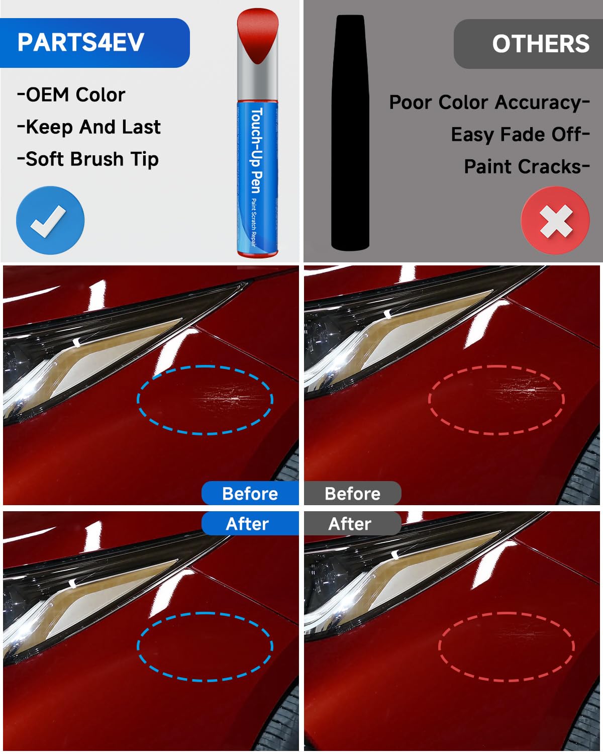 Touch Up Paint Compatible with Toyota Exact Match Touch Up Paint Car Scratch Repair (Radiant Red(3L5))