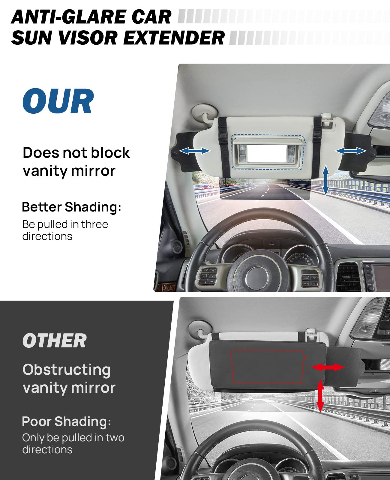 Joytutus Car Sun Visor Sunshade Extender, Adjustable Car Sun Visor Extender Protects From Anti-Glare, Uv Rays Blocker Window Sun Visor Windshield Sunshade Extender For Car