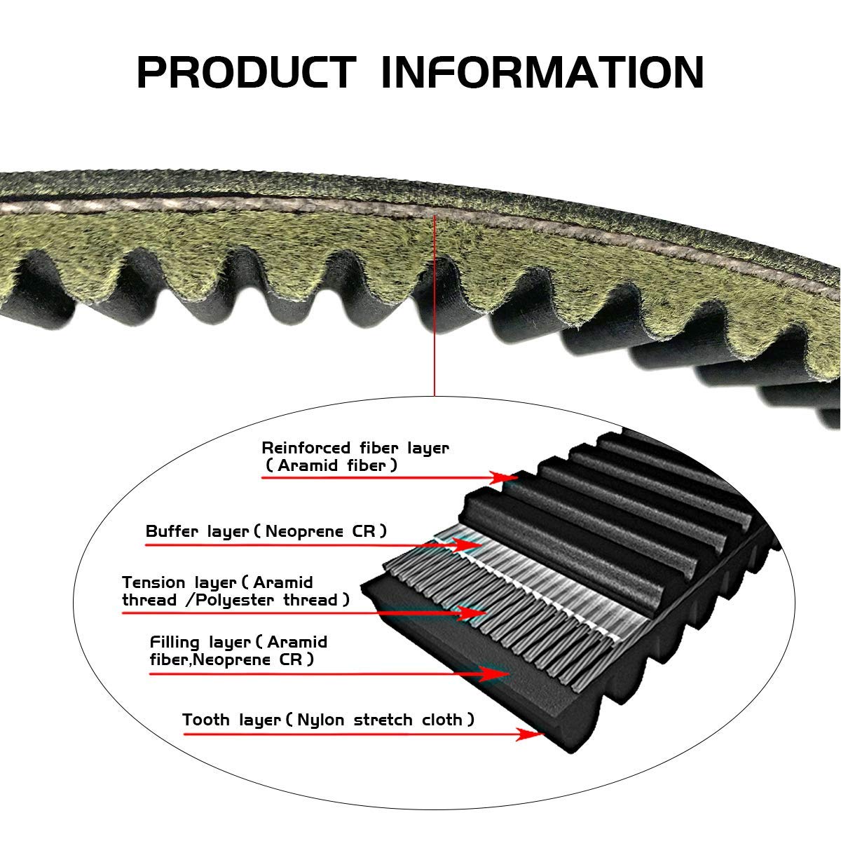 Tuntrol Starter Generator & Drive Belt Fit For Ezgo Txt Cushman Express Marathon Medalist St Vehicles Terrain 1994-2013 With 295/350Cc Robin Engines, 72054G01 26414G01
