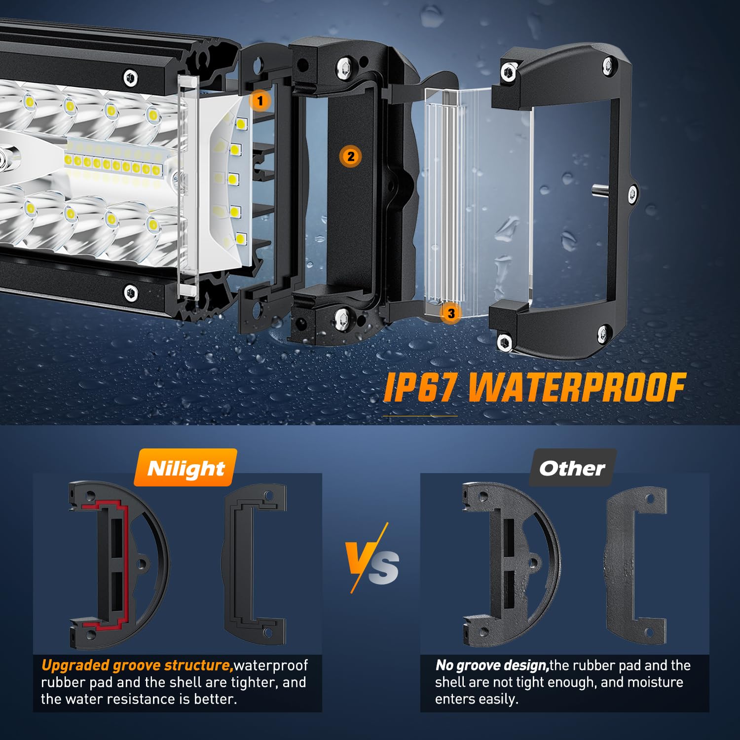 Nilight Side Shooter Led Light Bar 2Pcs 4.3 Inch Triple Row Spot Flood Combo Lights Led Work Light With 5Pin Rocker Switch Wirin