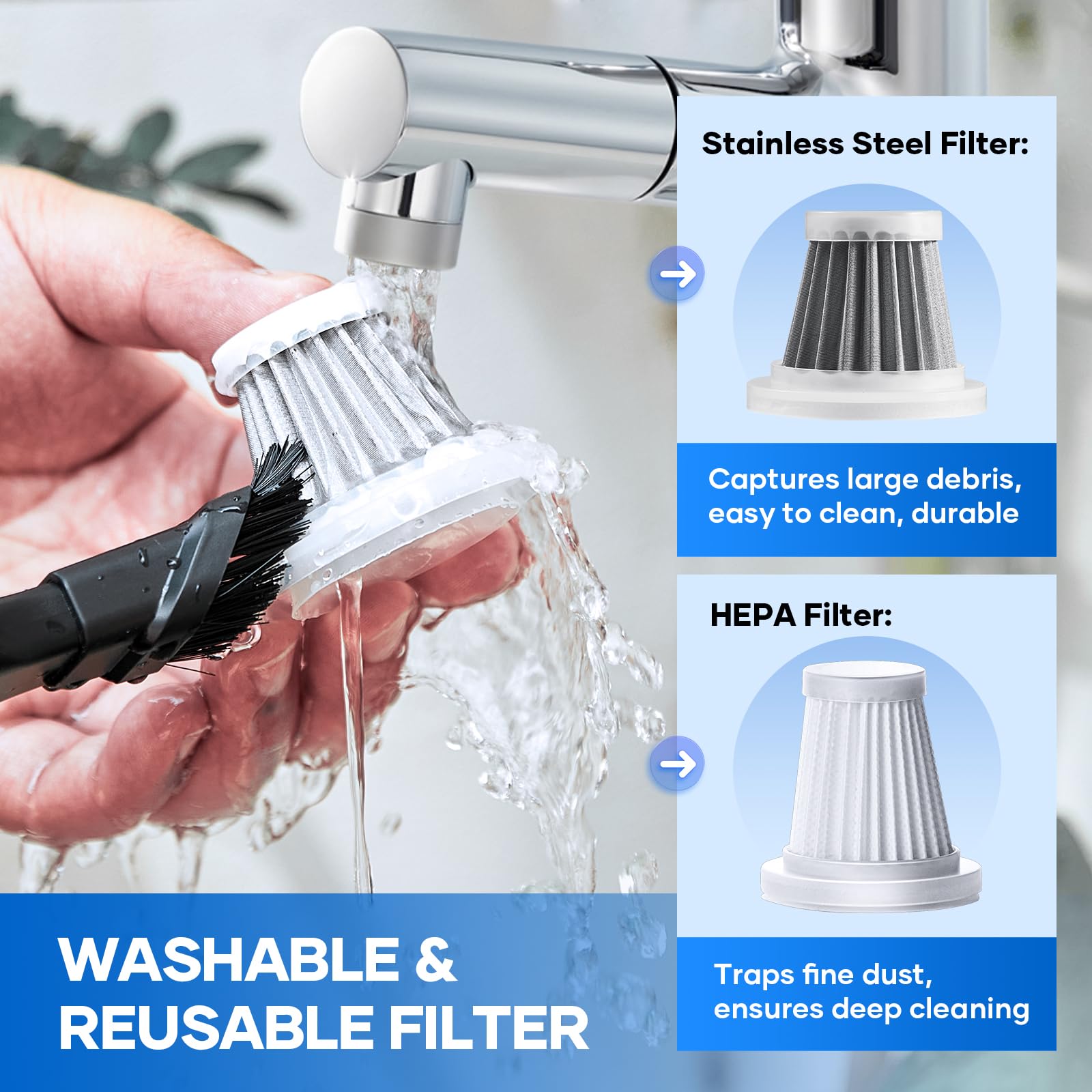 Sakerplus Mini Vacuum Cleaner, 3 In 1 Car Vacuum Cleaner High Power, 15000Pa Powerful Suction, Air Duster, 7500Mah, Dual Filter,