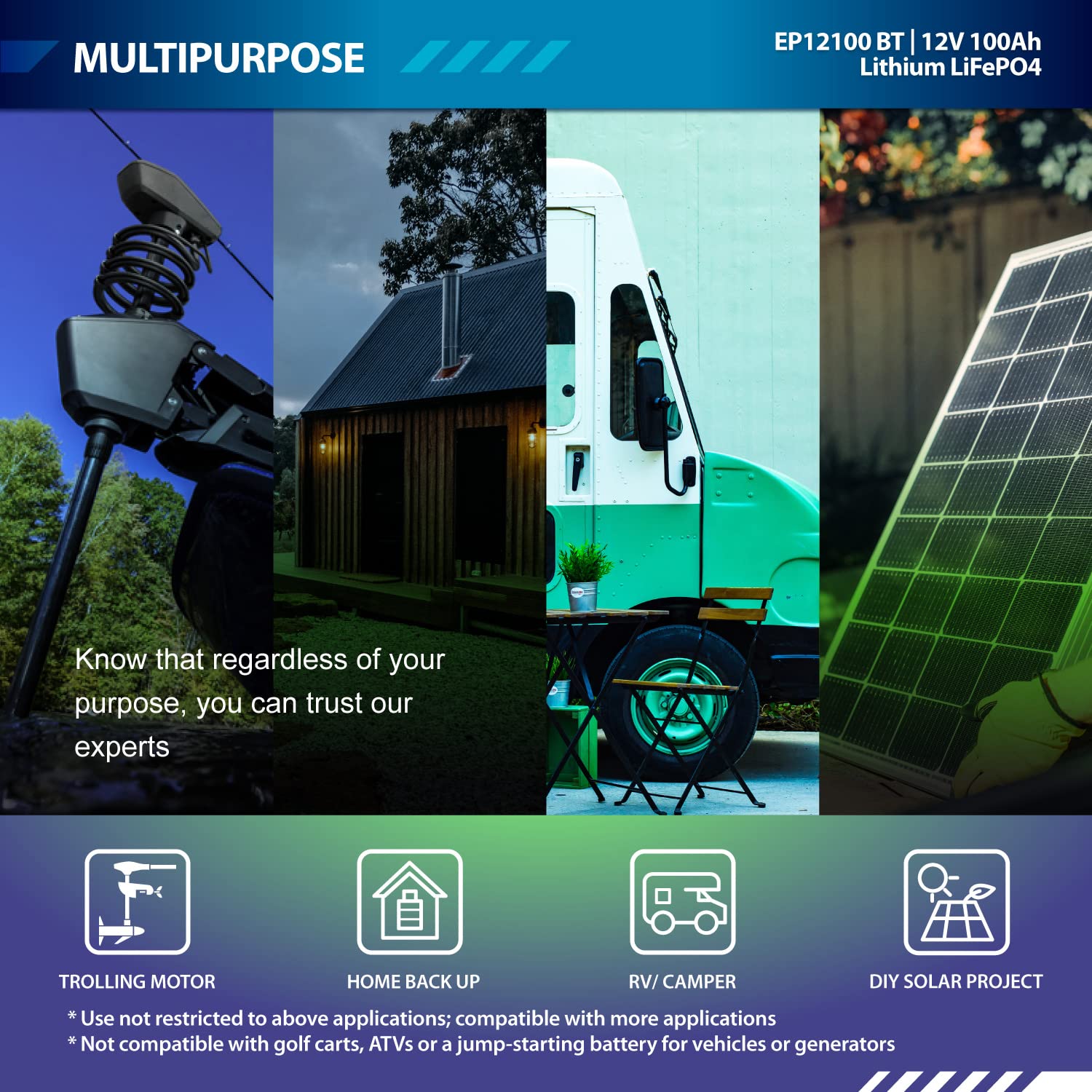 Expertpower 12V 100Ah Lithium Lifepo4 Deep Cycle Rechargeable Battery | Bluetooth | 2500-7000 Life Cycles & 10-Year Lifetime | Built-In Bms | Rv, Camper, Solar, Trolling Motor, Overland, Off-Grid