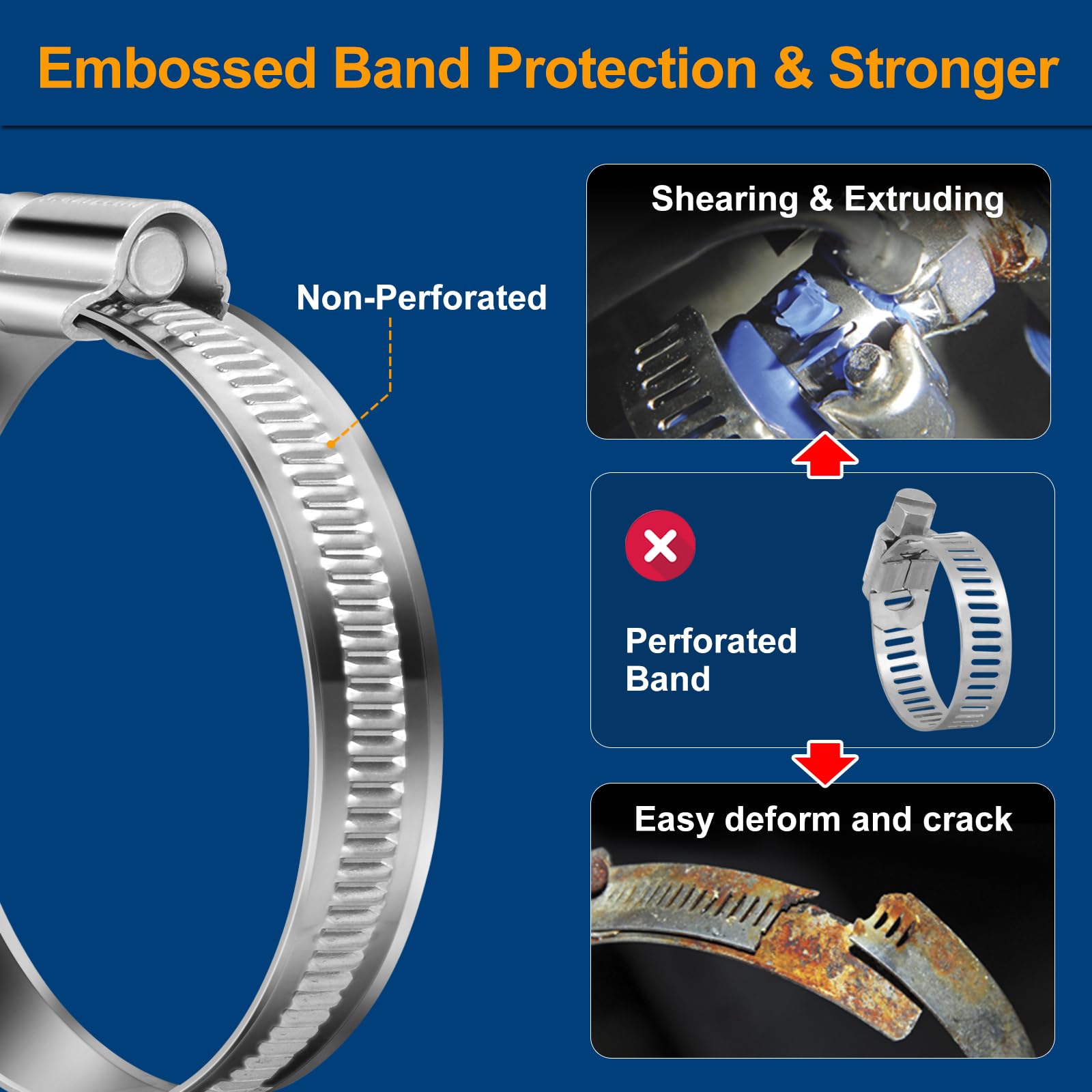 Steelsoft Non-Stripping Worm Gear Hose Clamp Size#28, 1-5/8 To 2-3/8 Inch Adjustable Stainless Steel Hose Clamps For Automotive,