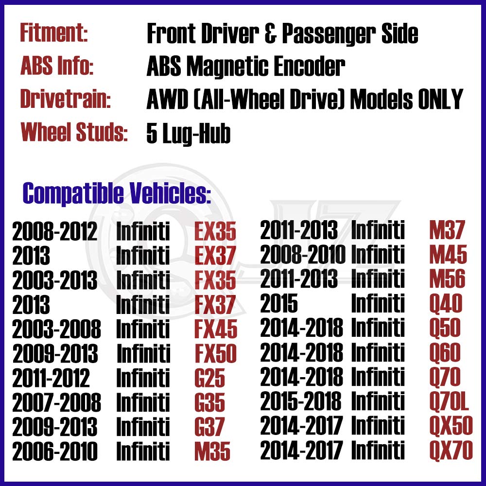 [2-Pack] HA590125 Front Wheel Hub Bearing Assembly Compatible with [Infiniti] EX35, FX35, FX45, FX50, G25, G35, G37, M35, M37, M