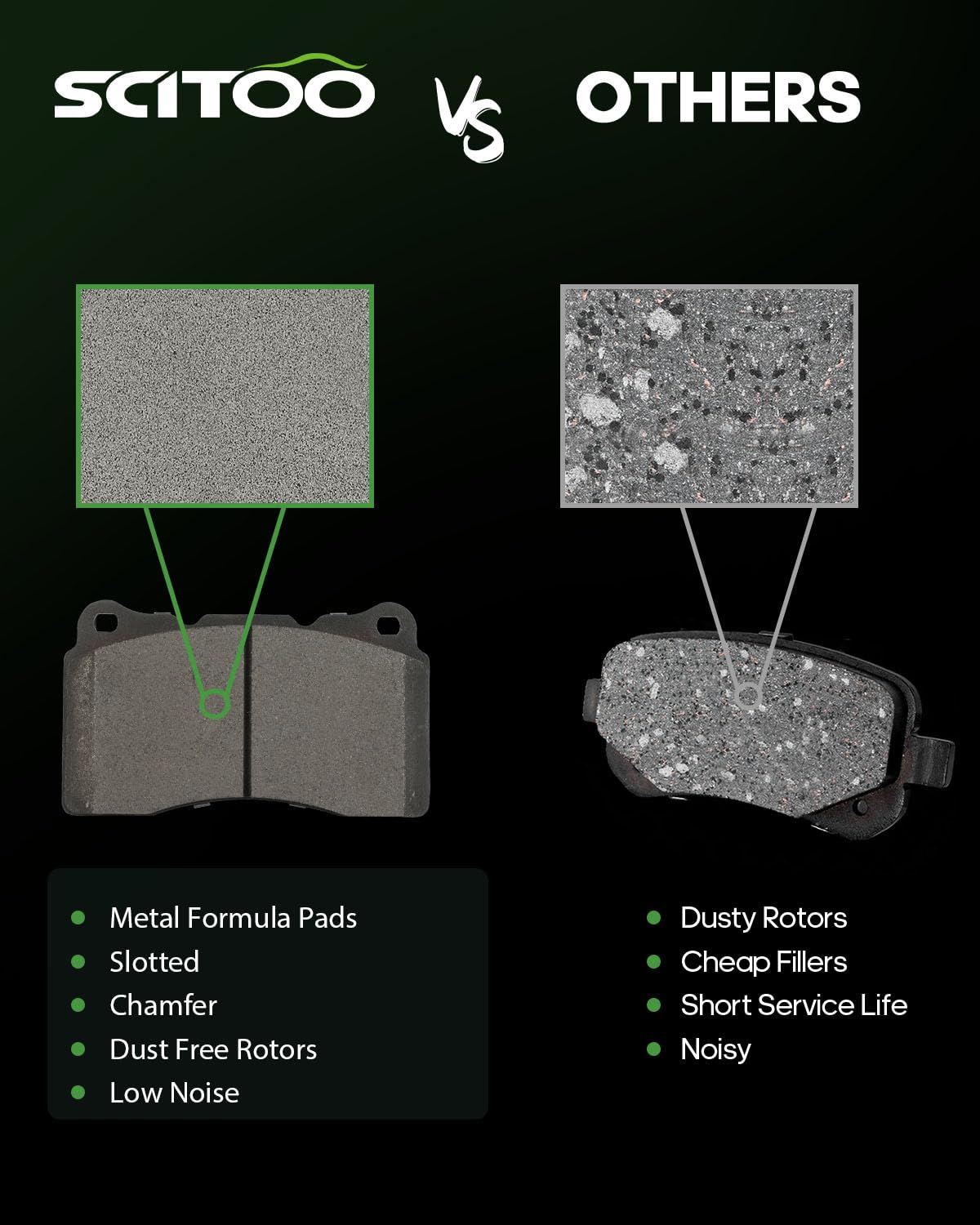 Scitoo D1001 D1430 Front Metallic Rear Semi-Metallic Brake Pads Sets W/Hardware Replacement For Buick For Regal 2013 2015 2016,F