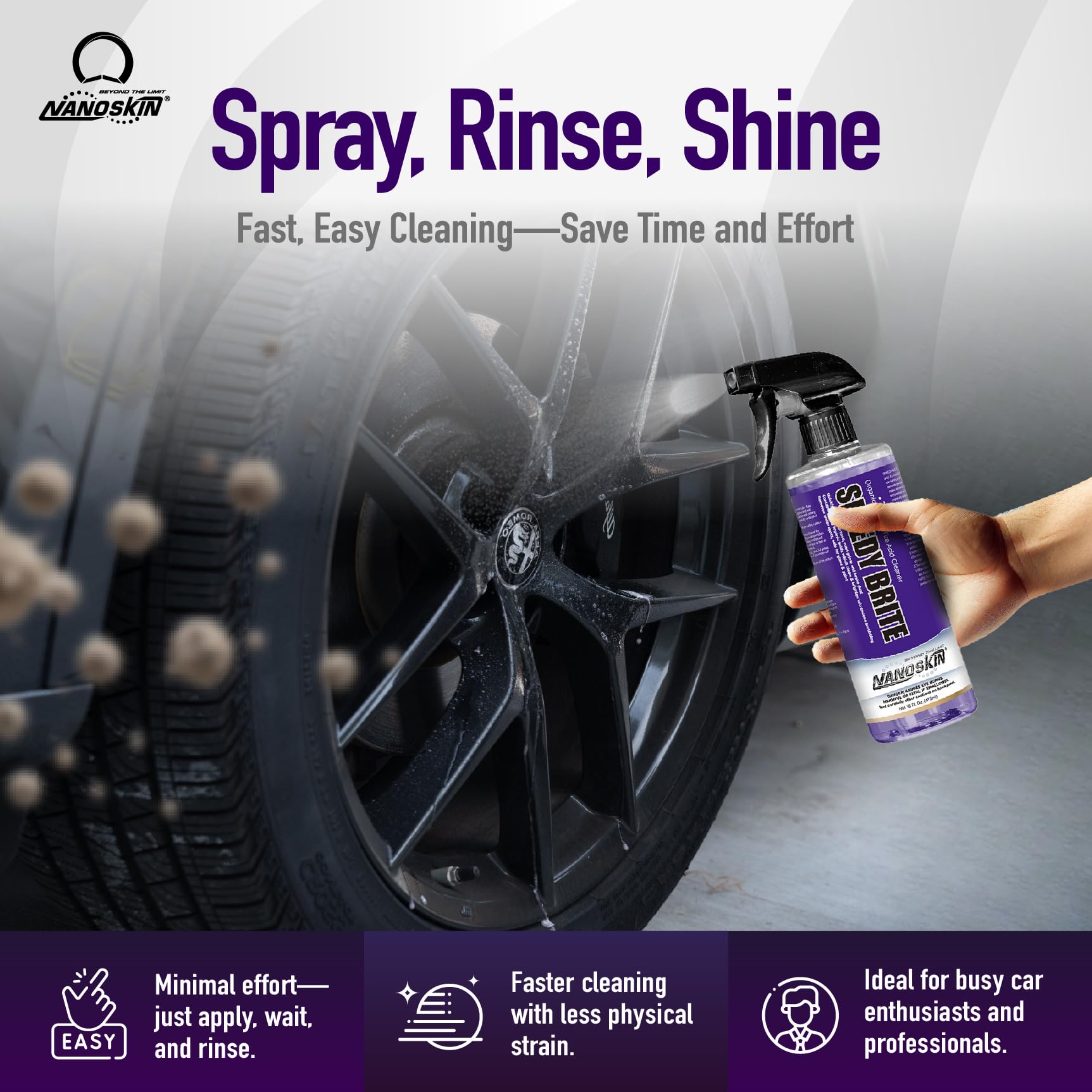 Nanoskin SPEEDY BRITE Pro Grade Wheel & Tire Acid Cleaner, 30 gallons - Chrome & Coated Wheel Safe, Cleaning with Organic Acid |