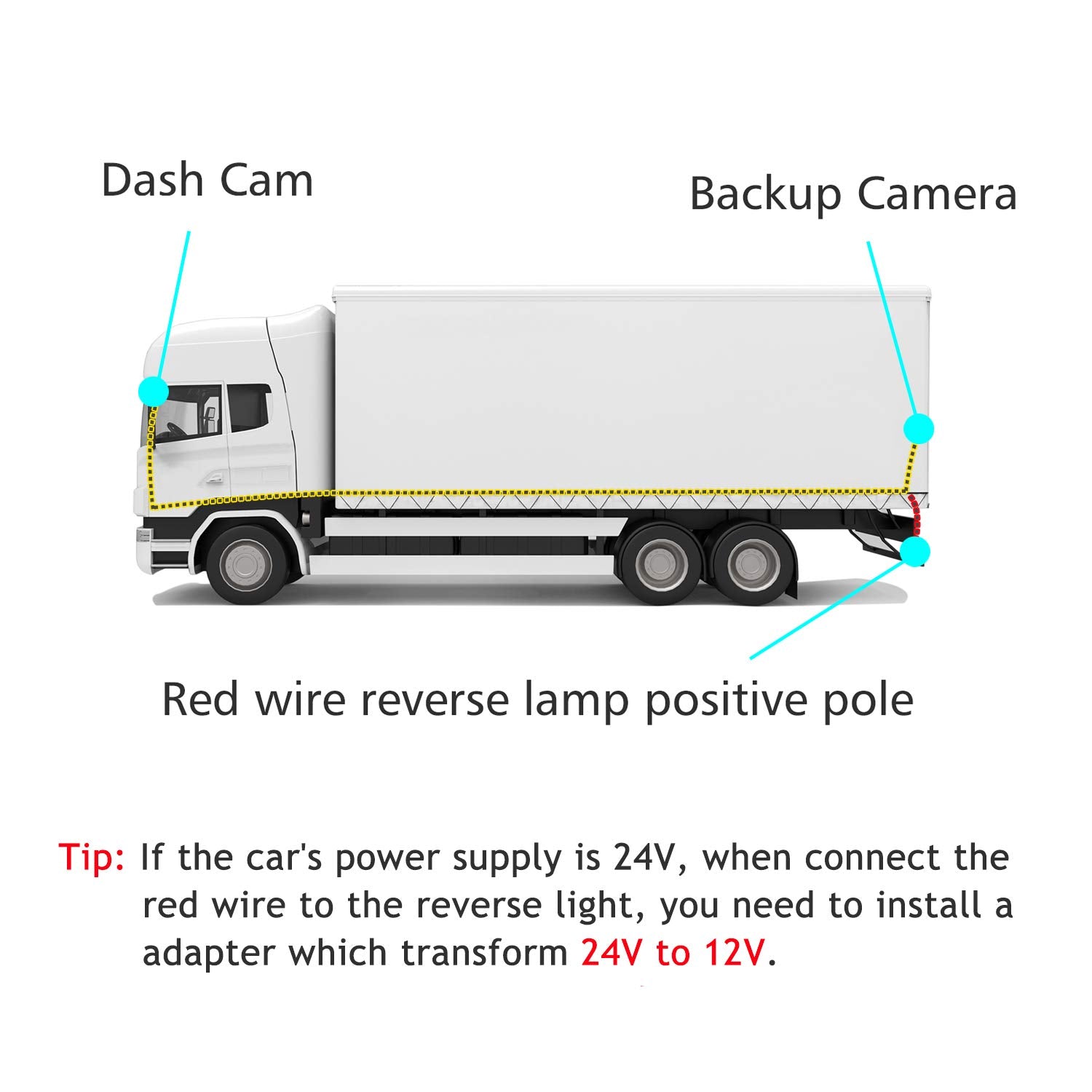 4 Pin Dash Cam Cable,33 Ft 2.5Mm Male To 4 Pin Backup Camera Cord,Dash Cam Rear View Camera Ultra Long Cable With Reverse Trigge