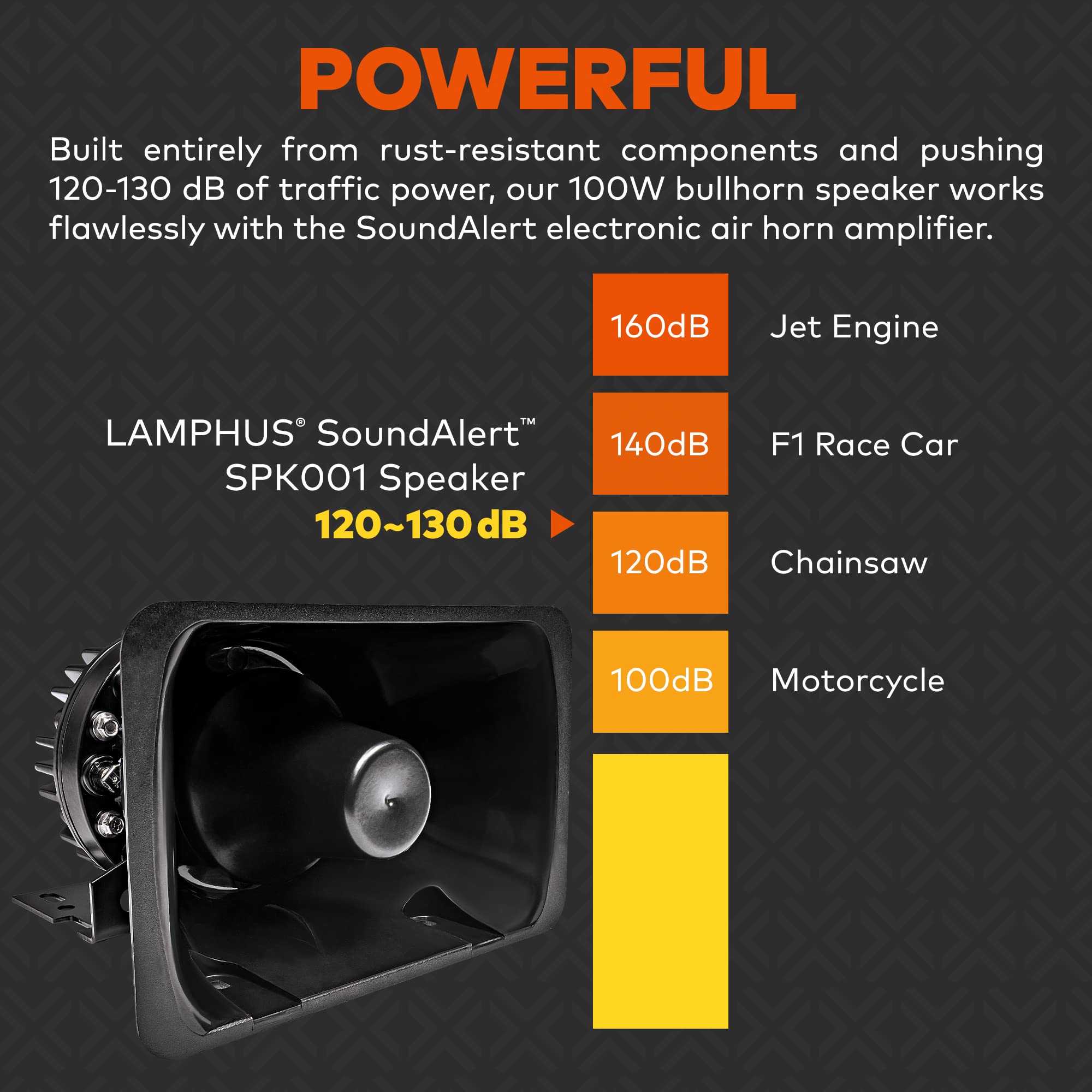 Soundalert 100W Police Air Horn Amplifier Kit [120-130 Db Bullhorn Speaker] [Manual Control Or Stock Horn Bybass] [10 A Fuse Pro