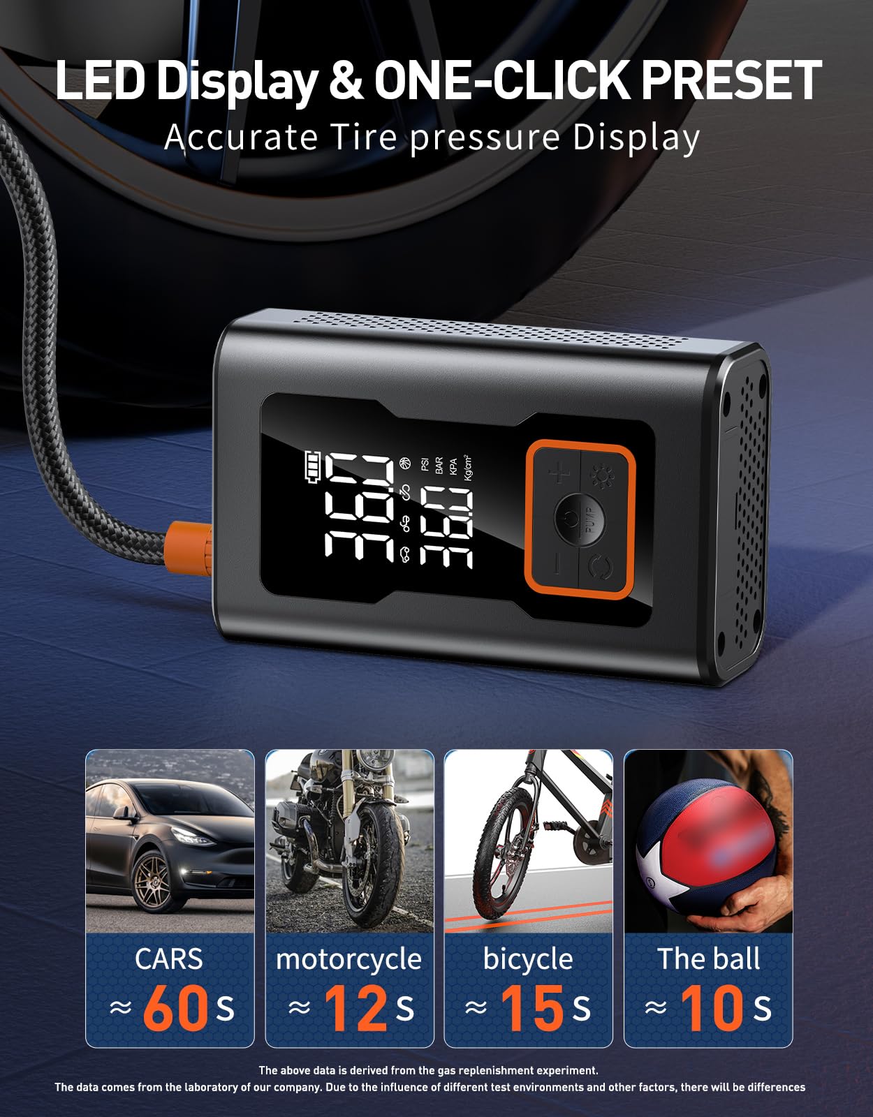 Tire Inflator Portable Air Compressor,150 Psi Bike Tire Pump - Compact Air Pump For Car Tires,Bicycle,Motorcycle,Ball,Rechargeab