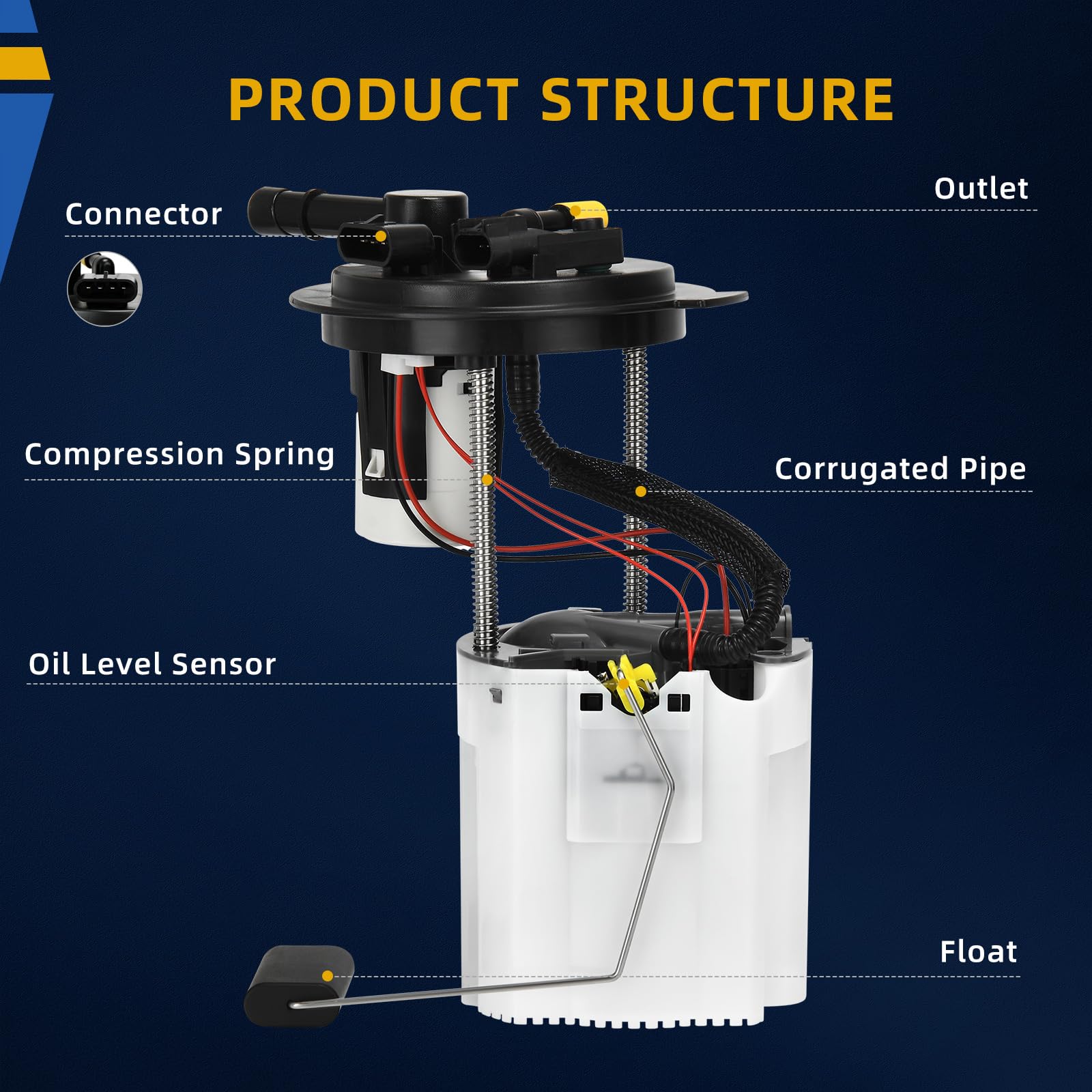 Dwvo Fuel Pump Compatible With Chevy Traverse & Buick Enclave 09-17, Gmc Acadia 09-16, Acadia Limited 17, Saturn Outlook 09-10 V