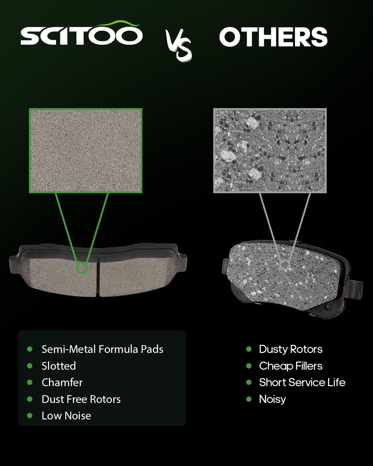 Scitoo Ceramic Pads, Front Brake Pads Brakes Kits Fit For Chevy Equinox,For Ford Explorer Sport Trac,Ranger,For Mazda B2300,B300