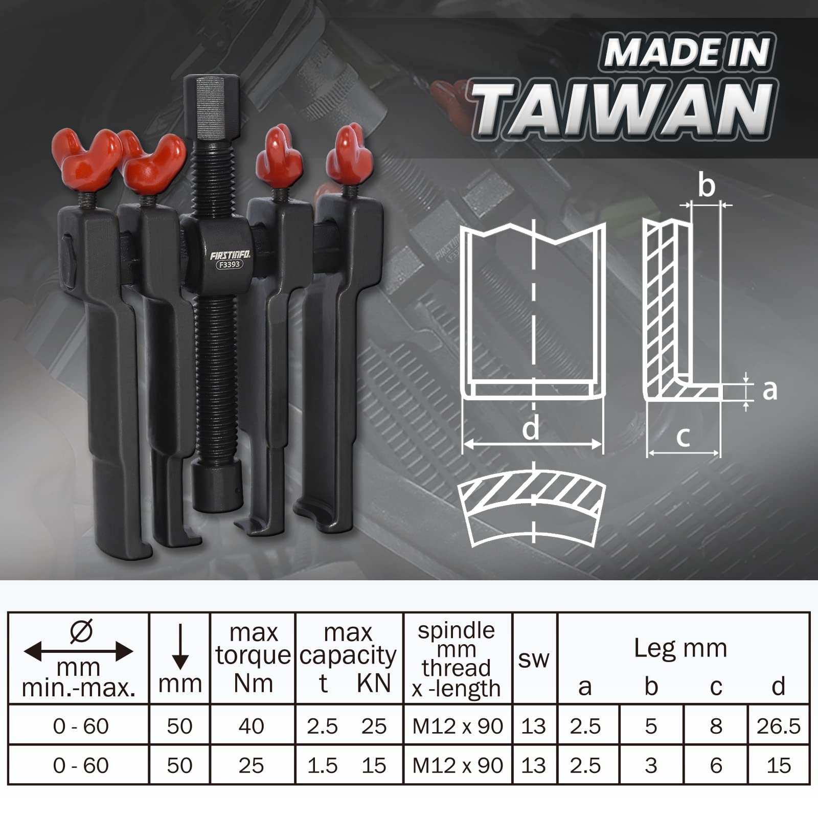 FIRSTINFO F3393 Patented Universal Windshield Wiper Arm Puller/Battery Terminal Removal Tool-Heavy Duty, Adjustable, Made in Tai